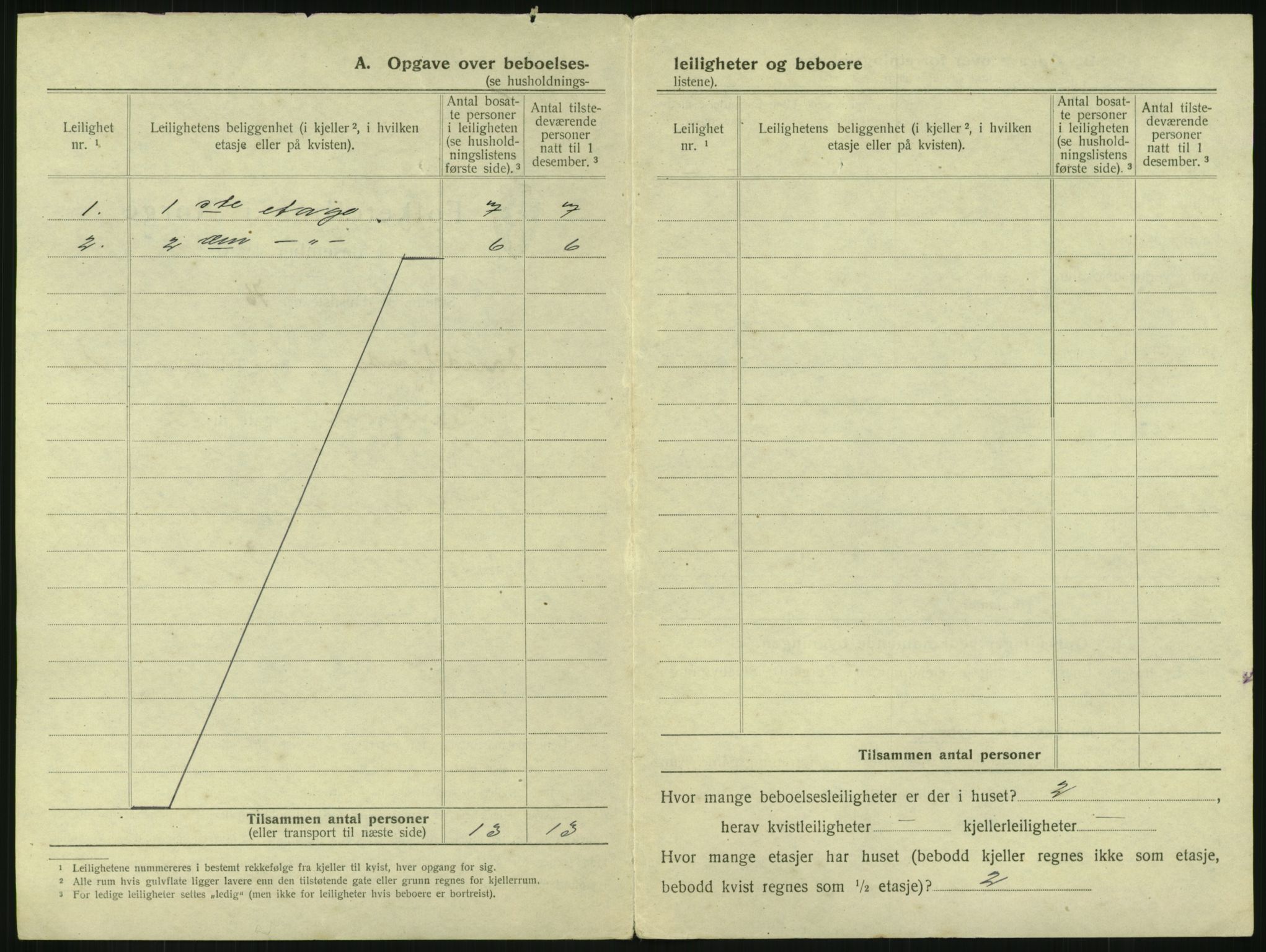 SAKO, 1920 census for Sandefjord, 1920, p. 193