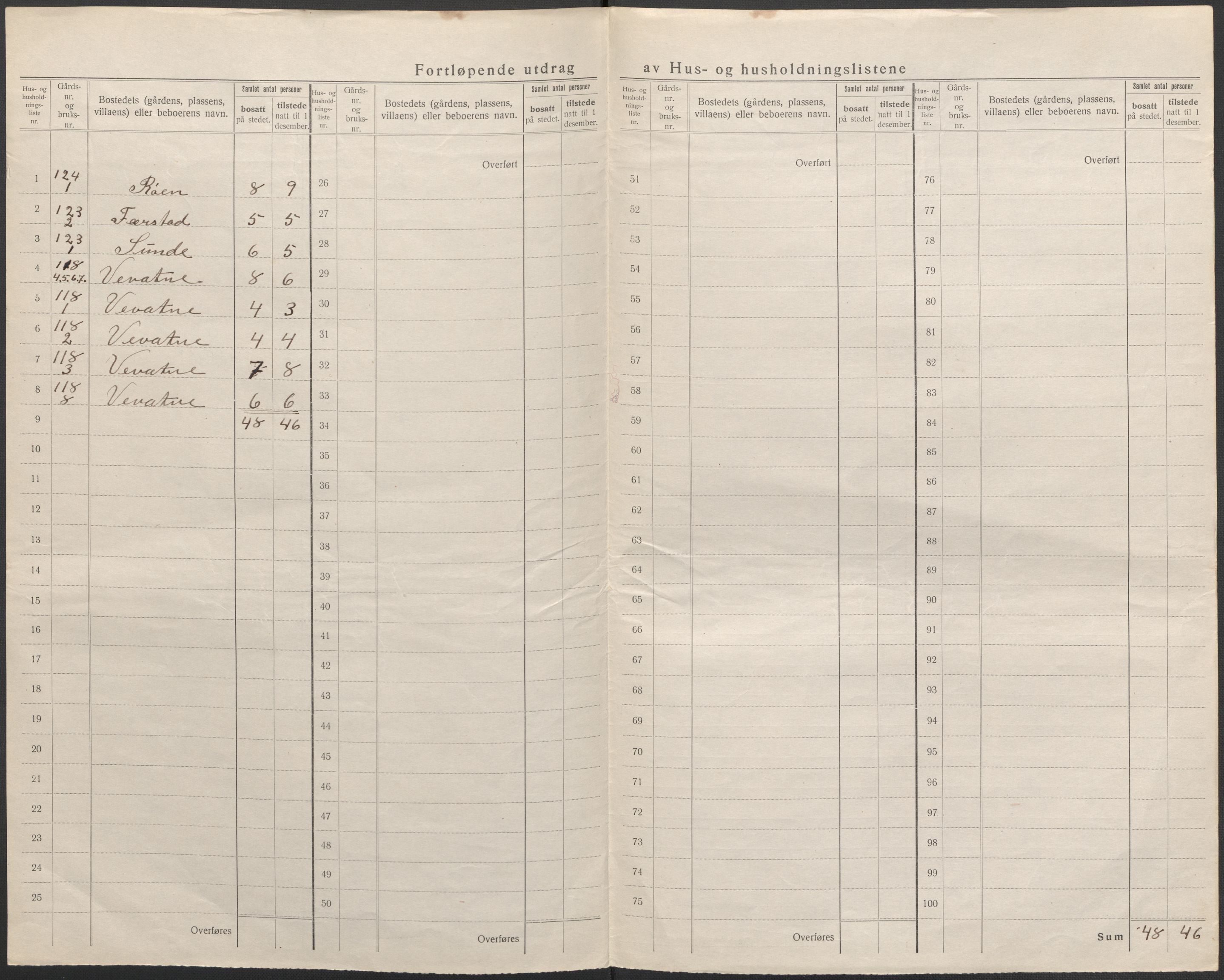 SAB, 1920 census for Tysnes, 1920, p. 39