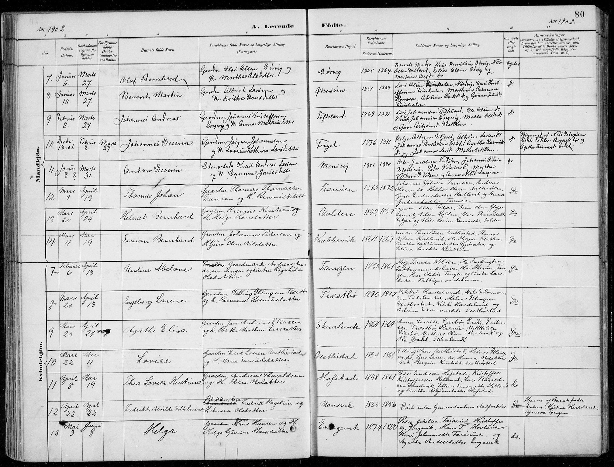 Fitjar sokneprestembete, SAB/A-99926: Parish register (copy) no. A 2, 1887-1906, p. 80