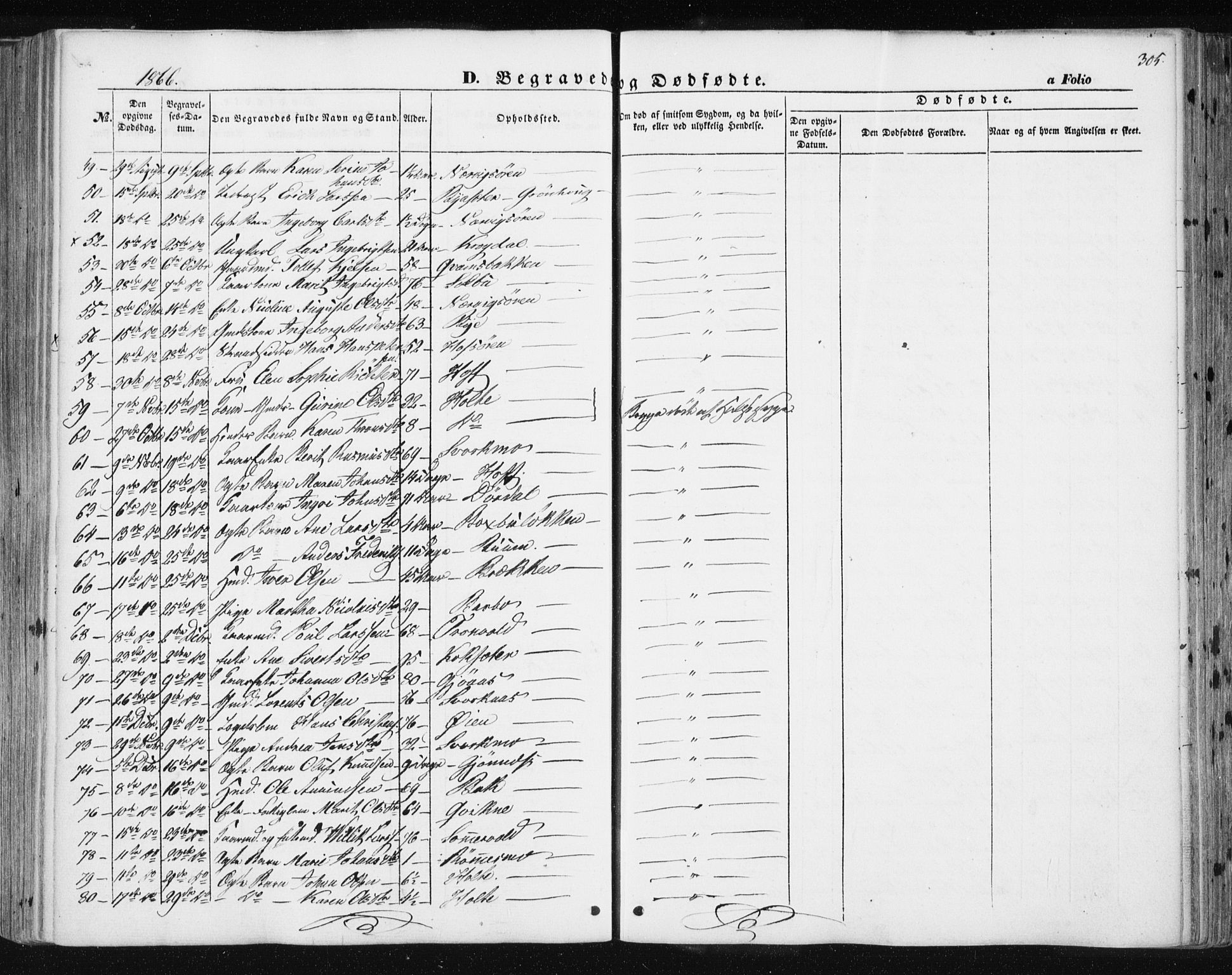 Ministerialprotokoller, klokkerbøker og fødselsregistre - Sør-Trøndelag, SAT/A-1456/668/L0806: Parish register (official) no. 668A06, 1854-1869, p. 305