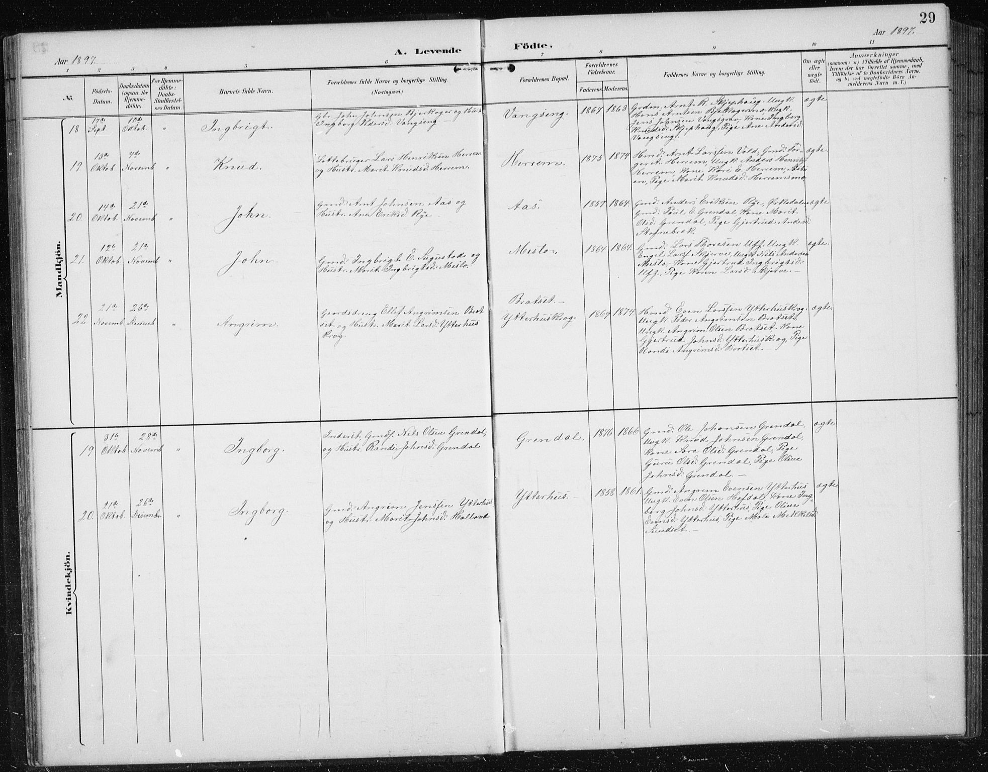 Ministerialprotokoller, klokkerbøker og fødselsregistre - Sør-Trøndelag, SAT/A-1456/674/L0876: Parish register (copy) no. 674C03, 1892-1912, p. 29