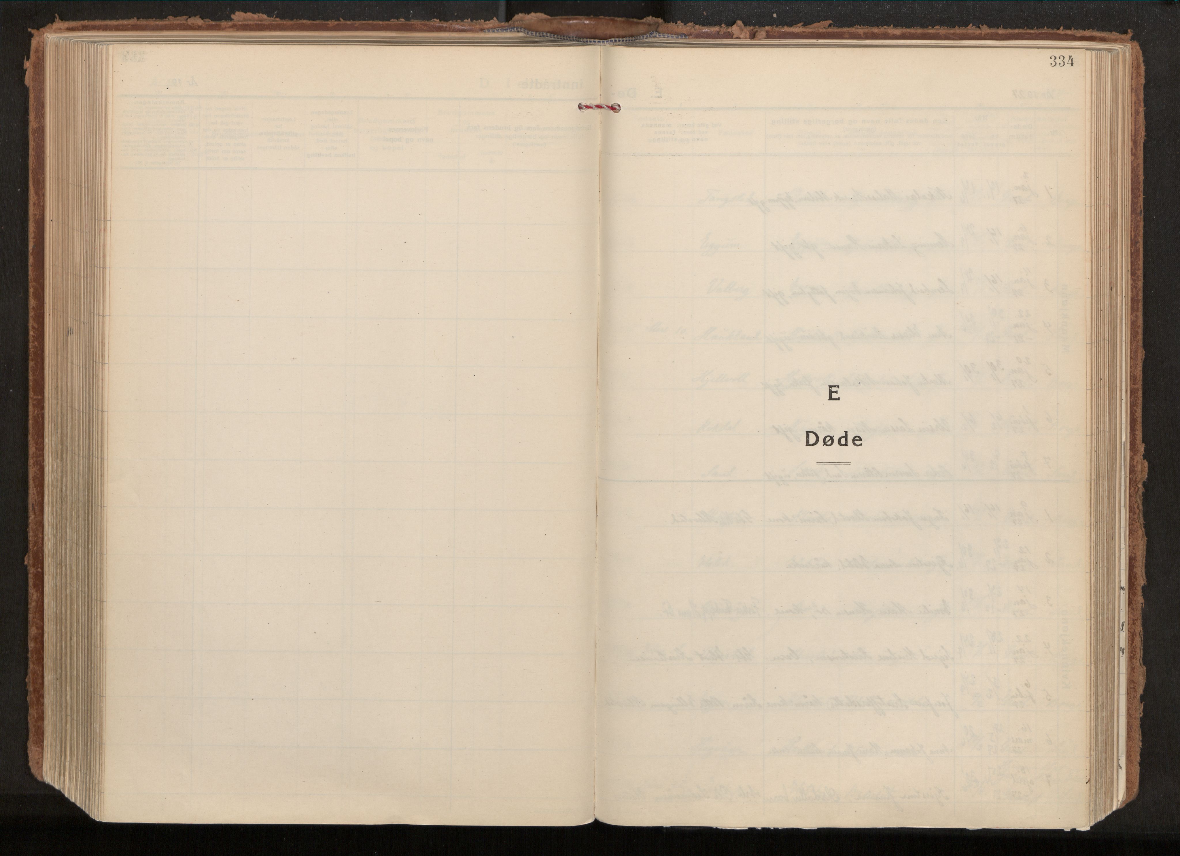 Ministerialprotokoller, klokkerbøker og fødselsregistre - Nordland, AV/SAT-A-1459/880/L1137: Parish register (official) no. 880A11, 1927-1944, p. 334