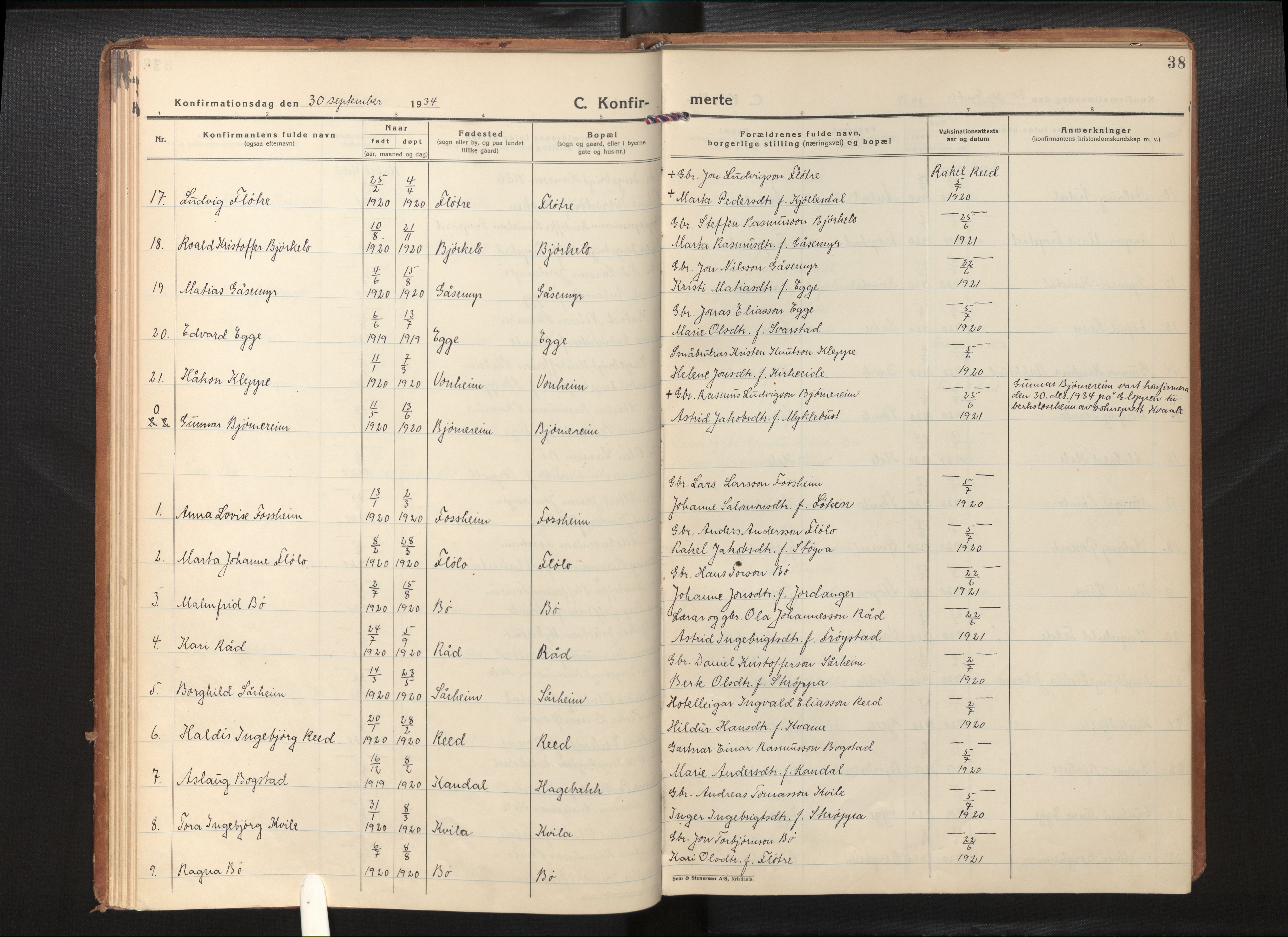 Gloppen sokneprestembete, SAB/A-80101/H/Hac/L0005: Curate's parish register no. A 5, 1923-1941, p. 37b-38a