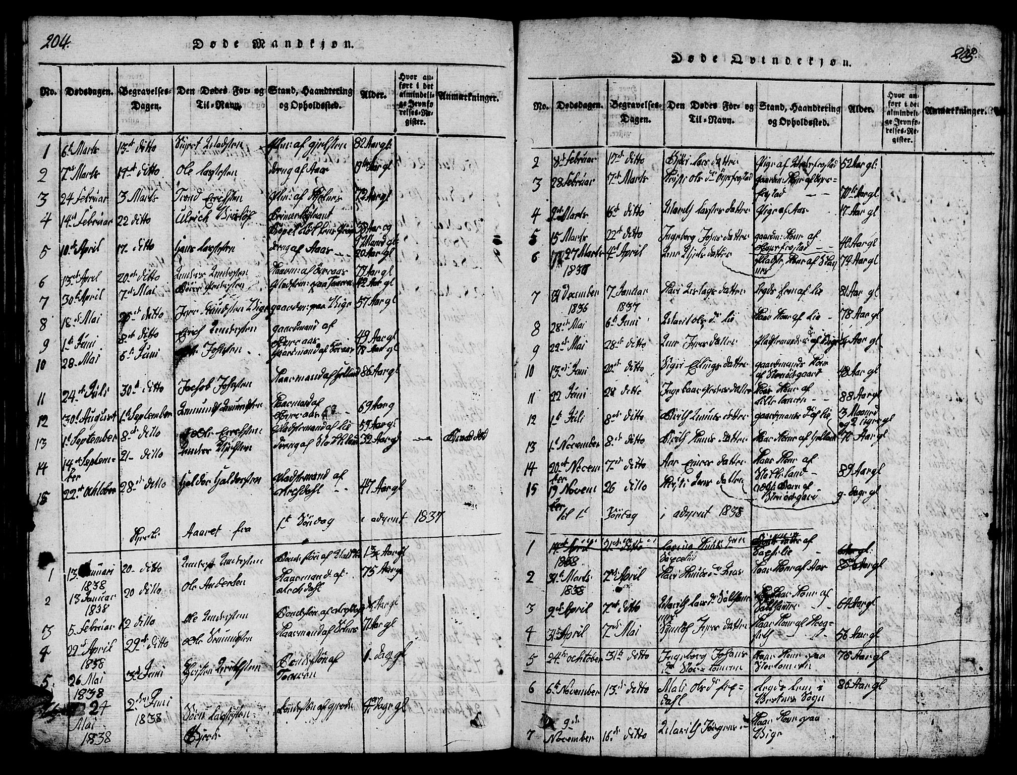 Ministerialprotokoller, klokkerbøker og fødselsregistre - Møre og Romsdal, AV/SAT-A-1454/539/L0535: Parish register (copy) no. 539C01, 1818-1842, p. 204-205