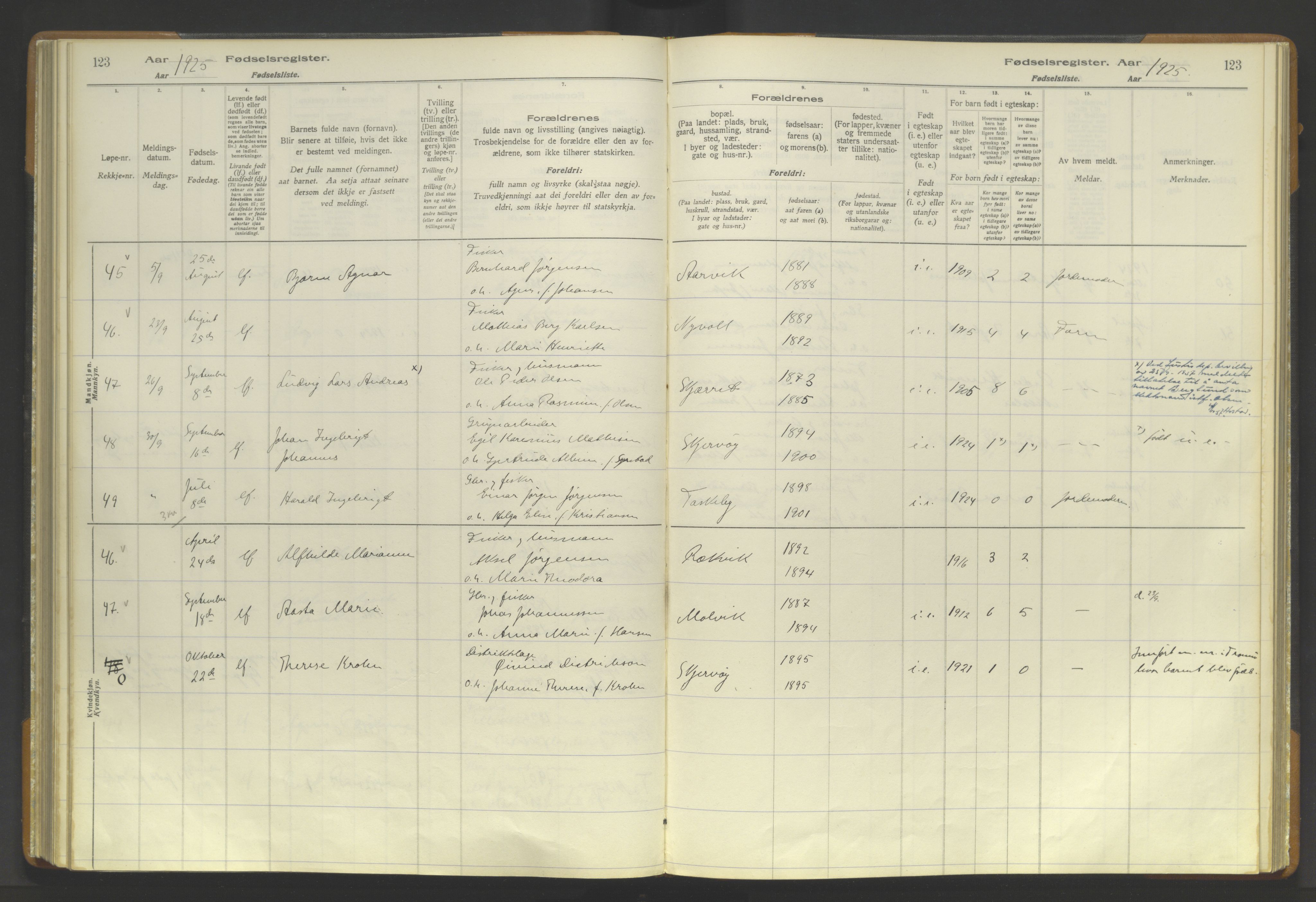 Skjervøy sokneprestkontor, AV/SATØ-S-1300/I/Ia/L0056: Birth register no. 56, 1916-1932, p. 123