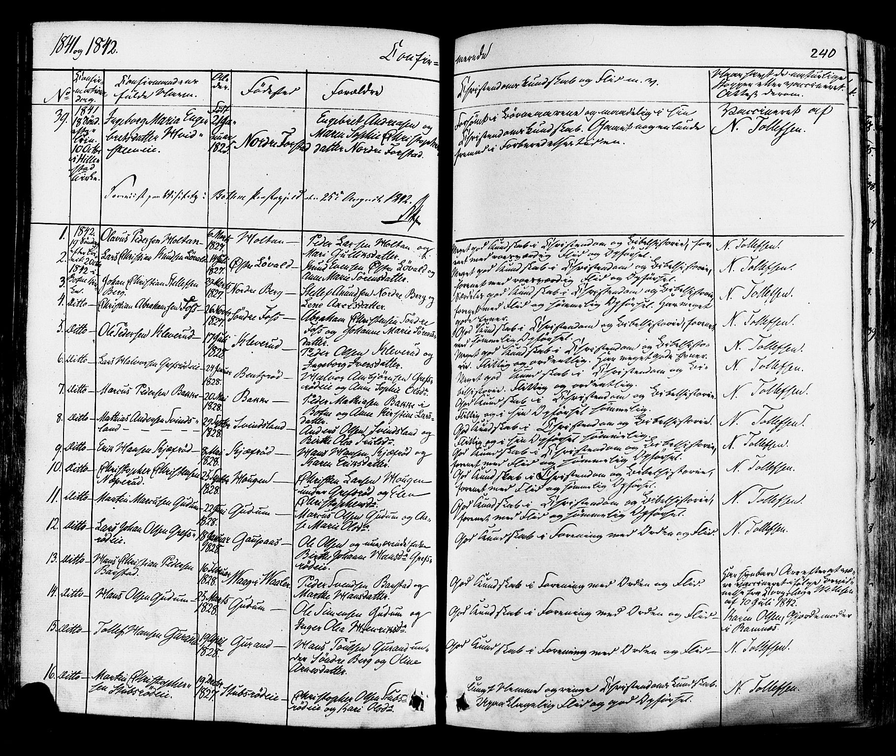 Botne kirkebøker, AV/SAKO-A-340/F/Fa/L0006: Parish register (official) no. I 6, 1836-1877, p. 240