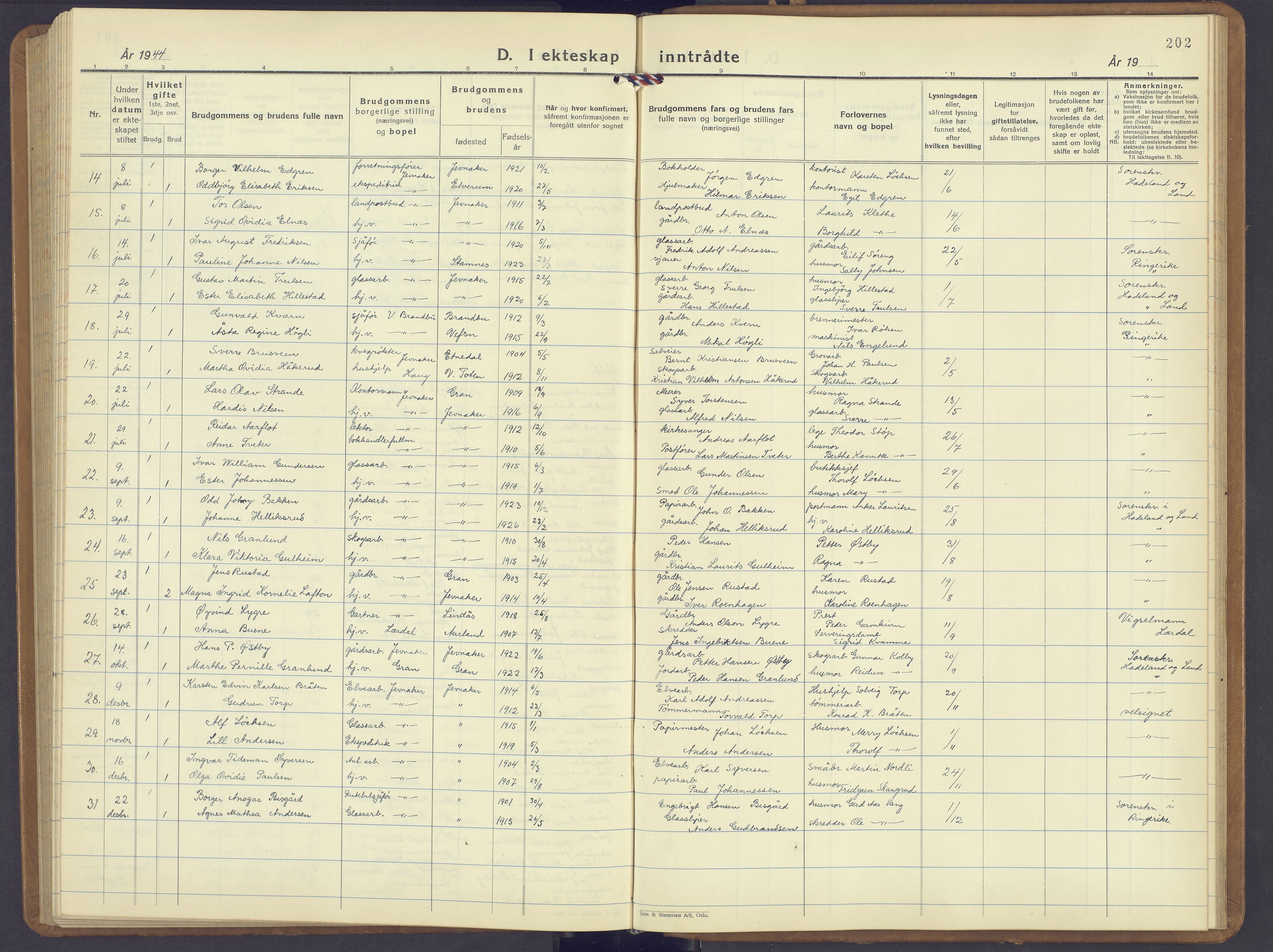 Jevnaker prestekontor, SAH/PREST-116/H/Ha/Hab/L0006: Parish register (copy) no. 6, 1930-1945, p. 202