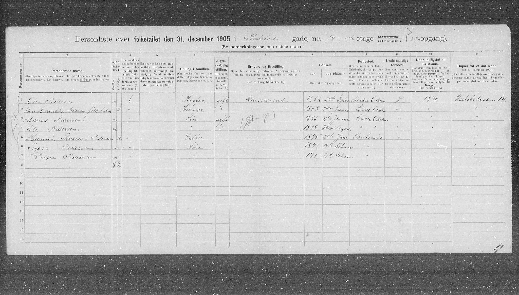 OBA, Municipal Census 1905 for Kristiania, 1905, p. 25610