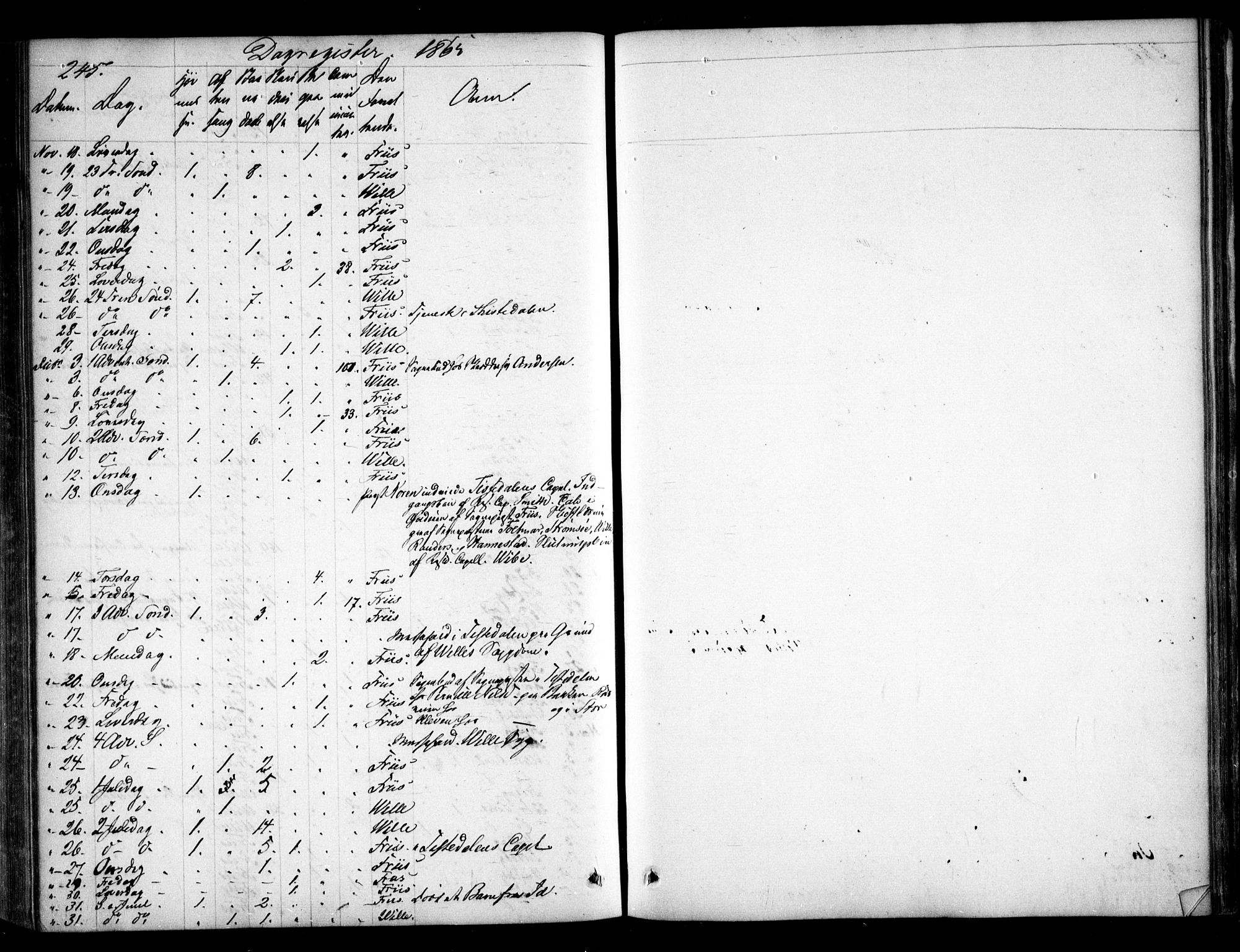 Halden prestekontor Kirkebøker, AV/SAO-A-10909/F/Fa/L0008: Parish register (official) no. I 8, 1857-1865, p. 245