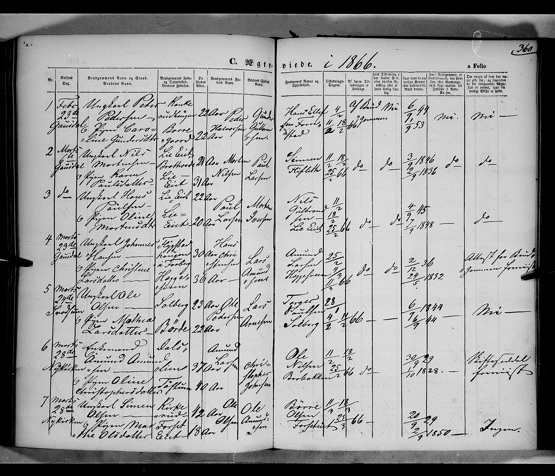 Gausdal prestekontor, SAH/PREST-090/H/Ha/Haa/L0009: Parish register (official) no. 9, 1862-1873, p. 360