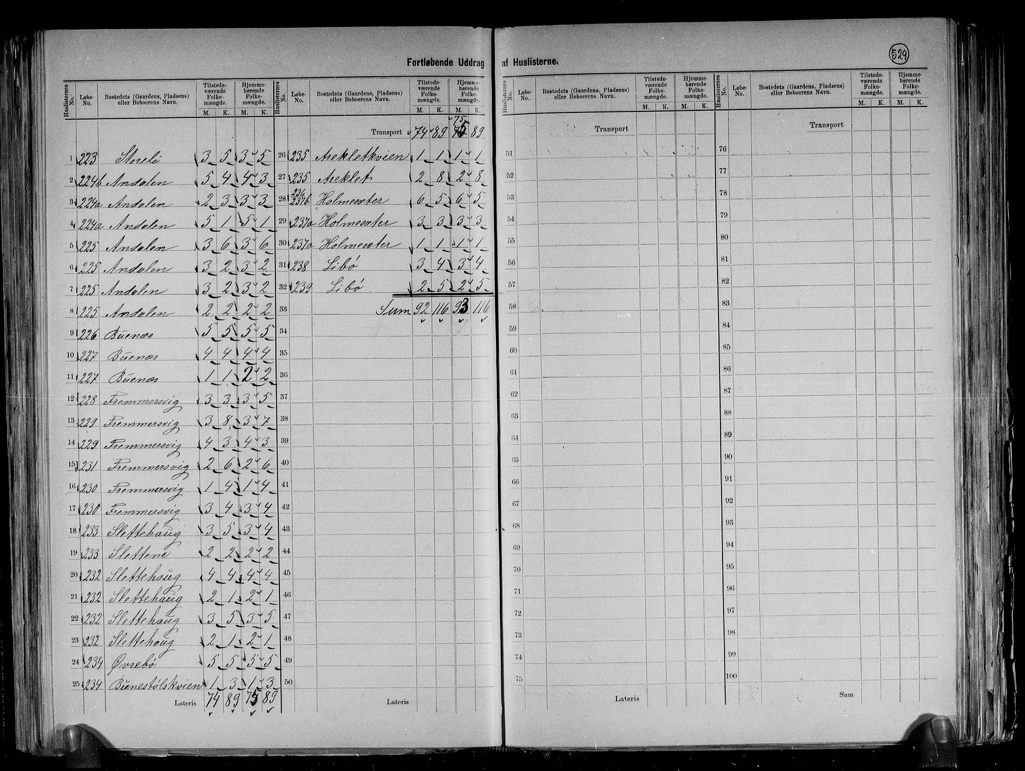 RA, 1891 census for 1432 Førde, 1891, p. 29