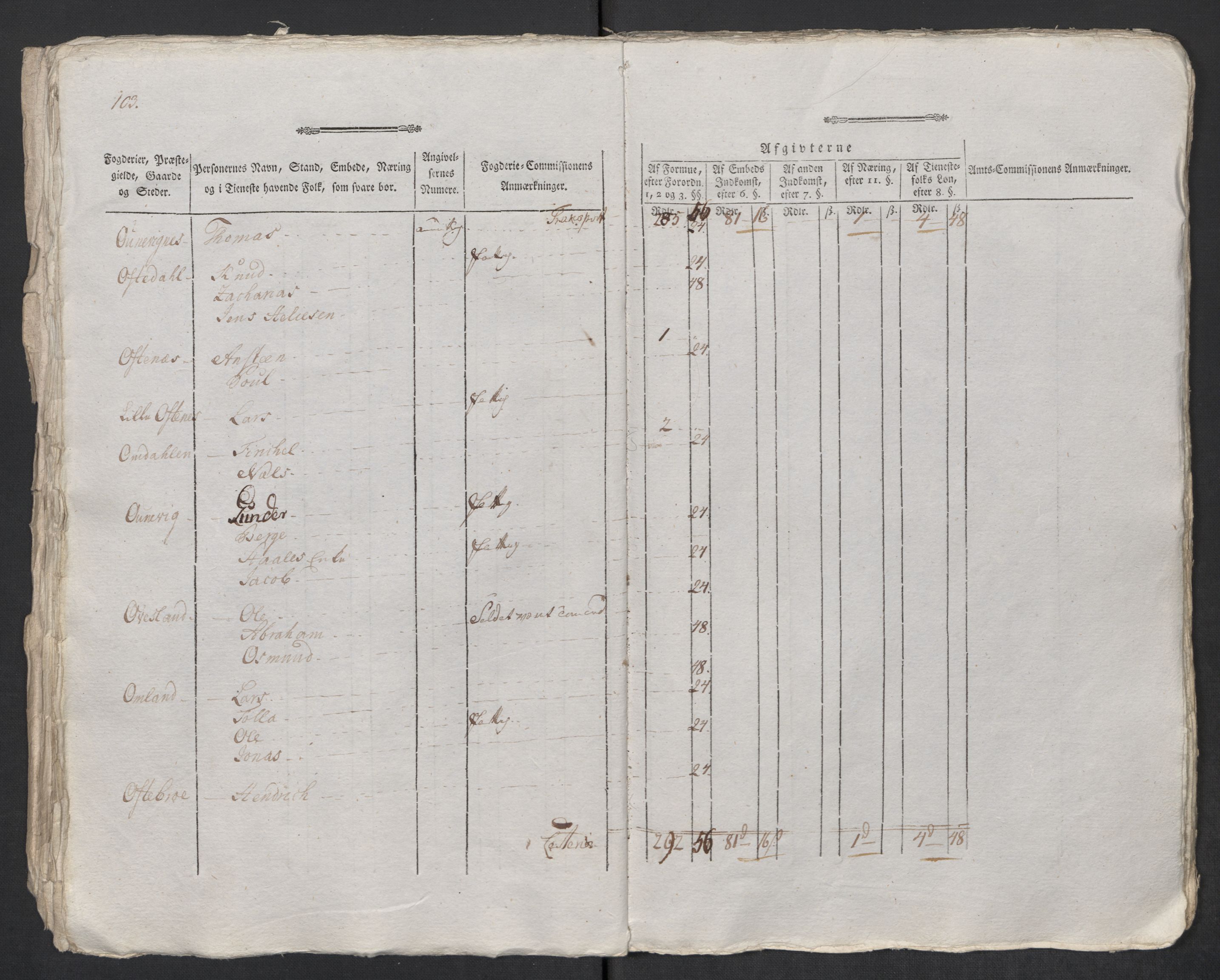 Rentekammeret inntil 1814, Reviderte regnskaper, Mindre regnskaper, AV/RA-EA-4068/Rf/Rfe/L0022: Lista fogderi, Lyse kloster, 1789, p. 20