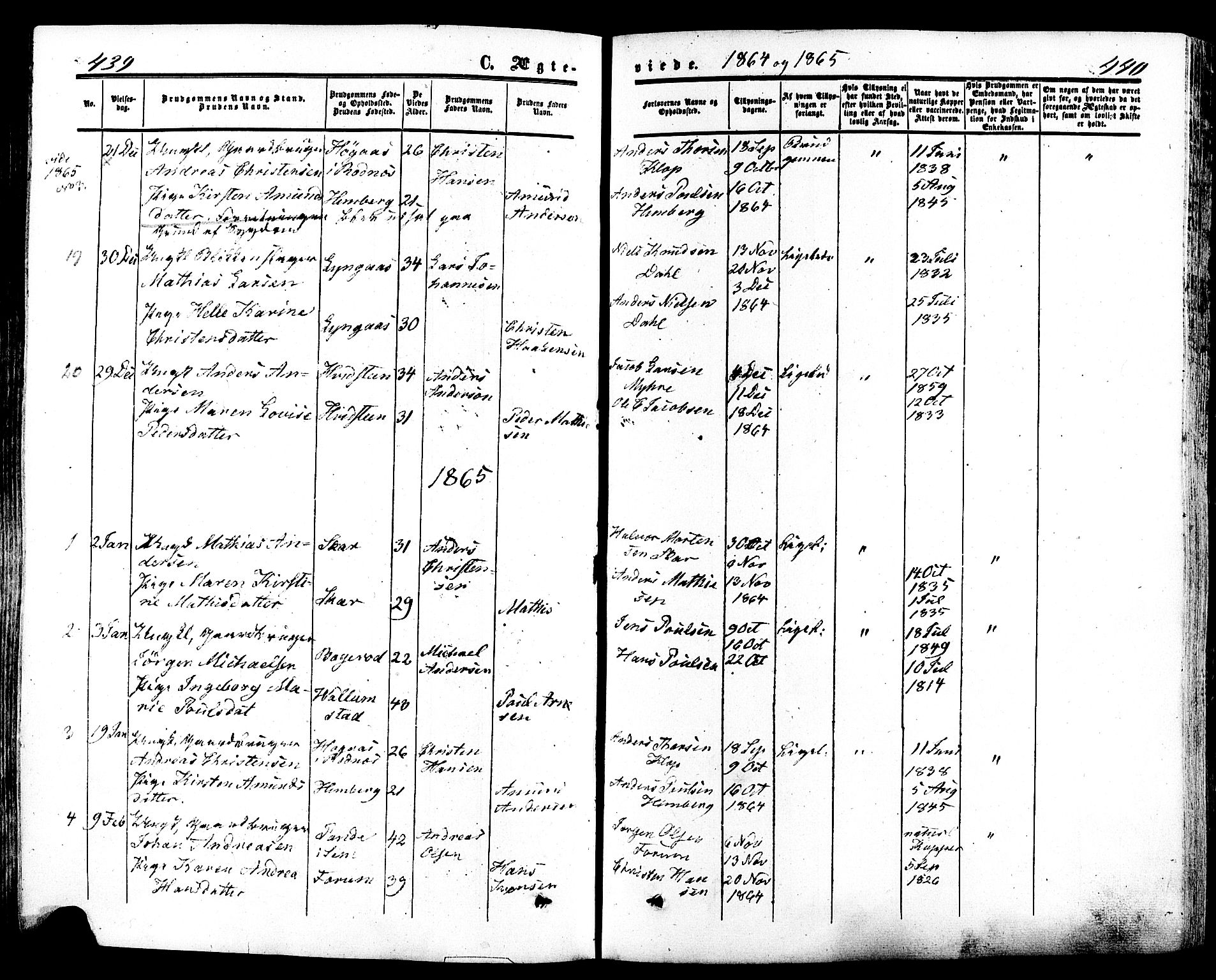 Ramnes kirkebøker, SAKO/A-314/F/Fa/L0006: Parish register (official) no. I 6, 1862-1877, p. 439-440