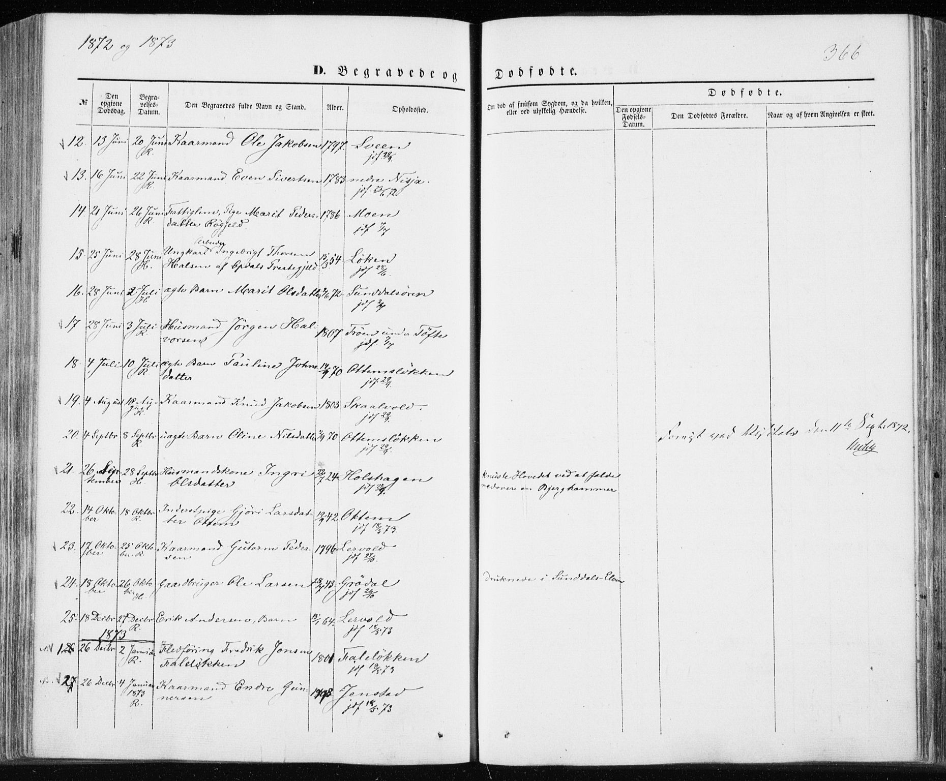Ministerialprotokoller, klokkerbøker og fødselsregistre - Møre og Romsdal, SAT/A-1454/590/L1013: Parish register (official) no. 590A05, 1847-1877, p. 366