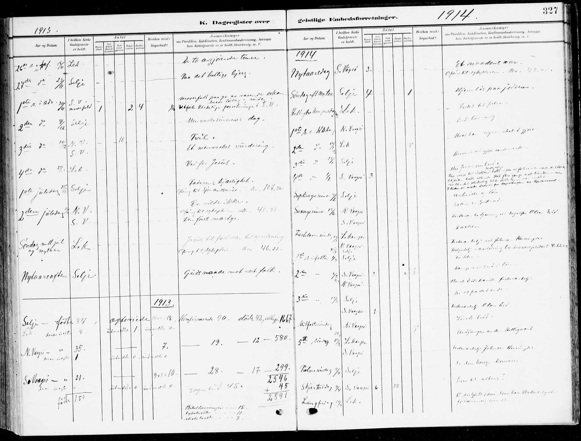 Selje sokneprestembete, AV/SAB-A-99938/H/Ha/Haa/Haab: Parish register (official) no. B 3, 1908-1923, p. 327