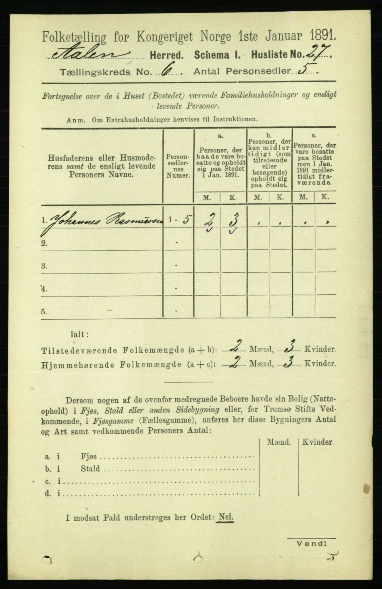 RA, 1891 census for 1644 Ålen, 1891, p. 1909