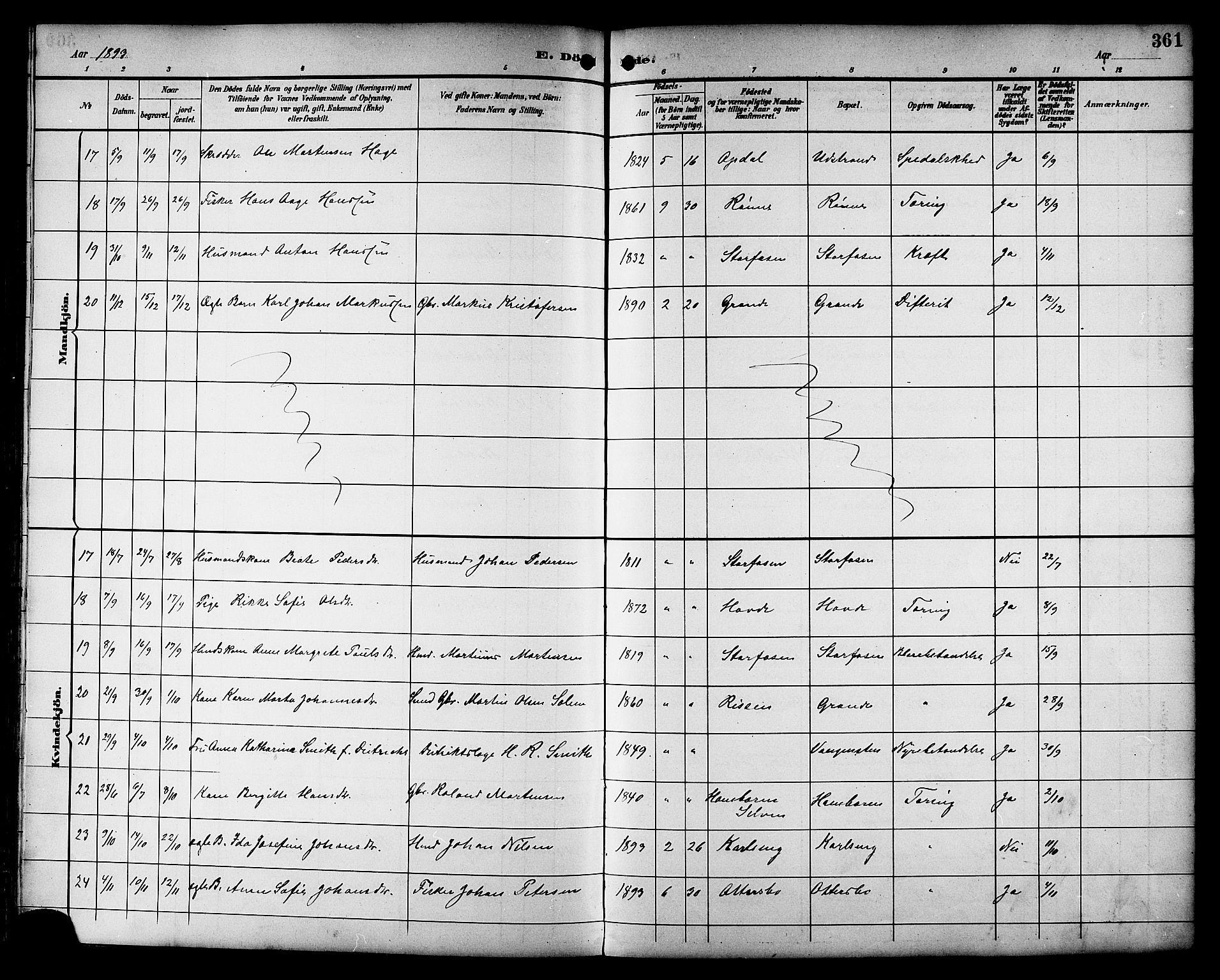 Ministerialprotokoller, klokkerbøker og fødselsregistre - Sør-Trøndelag, SAT/A-1456/659/L0746: Parish register (copy) no. 659C03, 1893-1912, p. 361