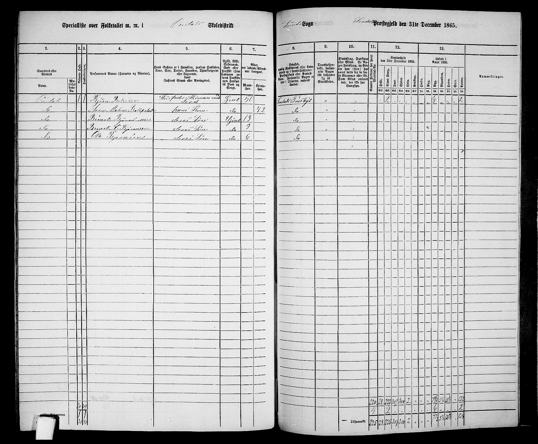 RA, 1865 census for Sirdal, 1865, p. 72