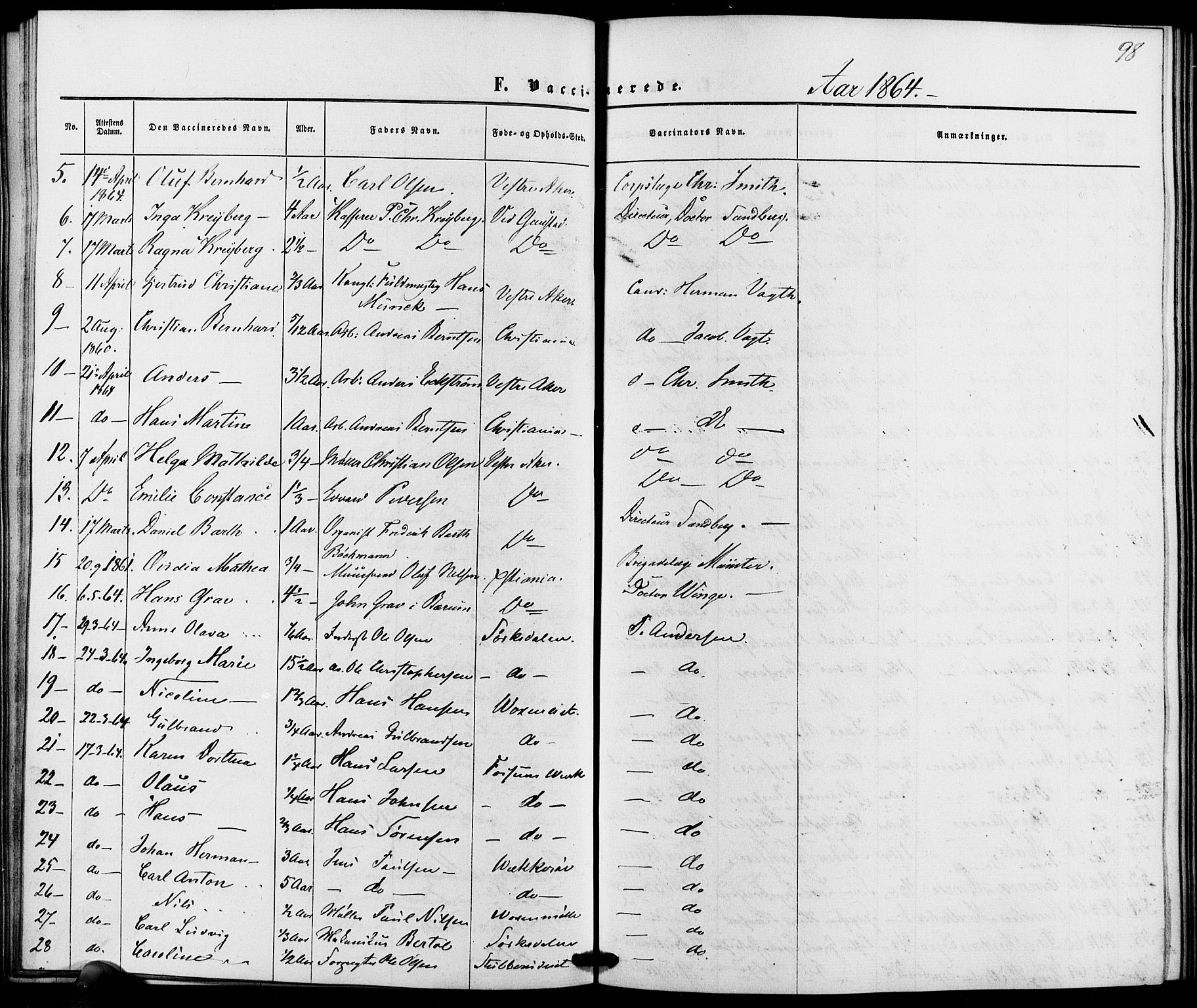 Vestre Aker prestekontor Kirkebøker, AV/SAO-A-10025/K/Ka/L0001: Vaccination register no. 1, 1857-1867, p. 98