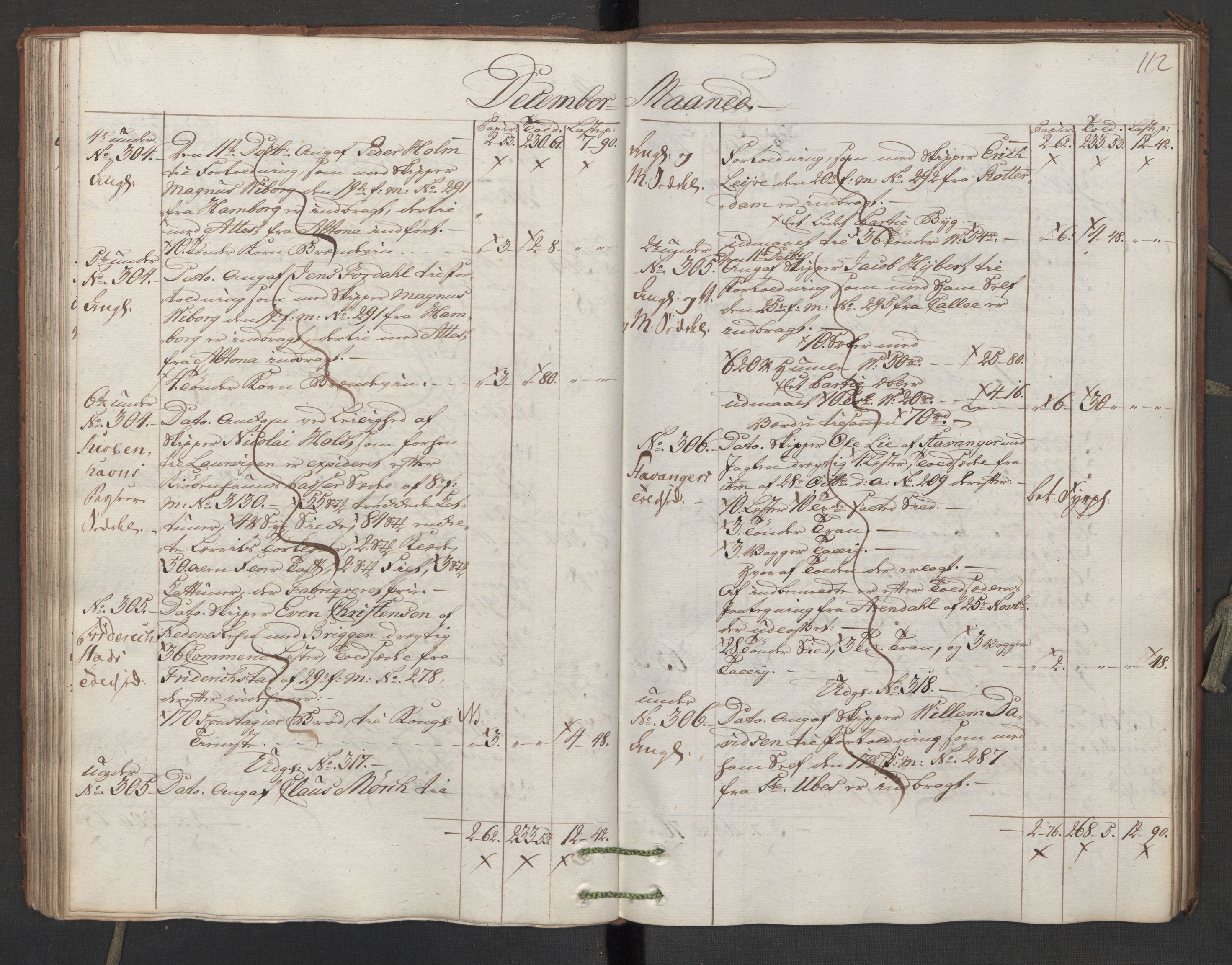 Generaltollkammeret, tollregnskaper, AV/RA-EA-5490/R16/L0107/0001: Tollregnskaper Kristiansand / Inngående hovedtollbok, 1788, p. 111b-112a