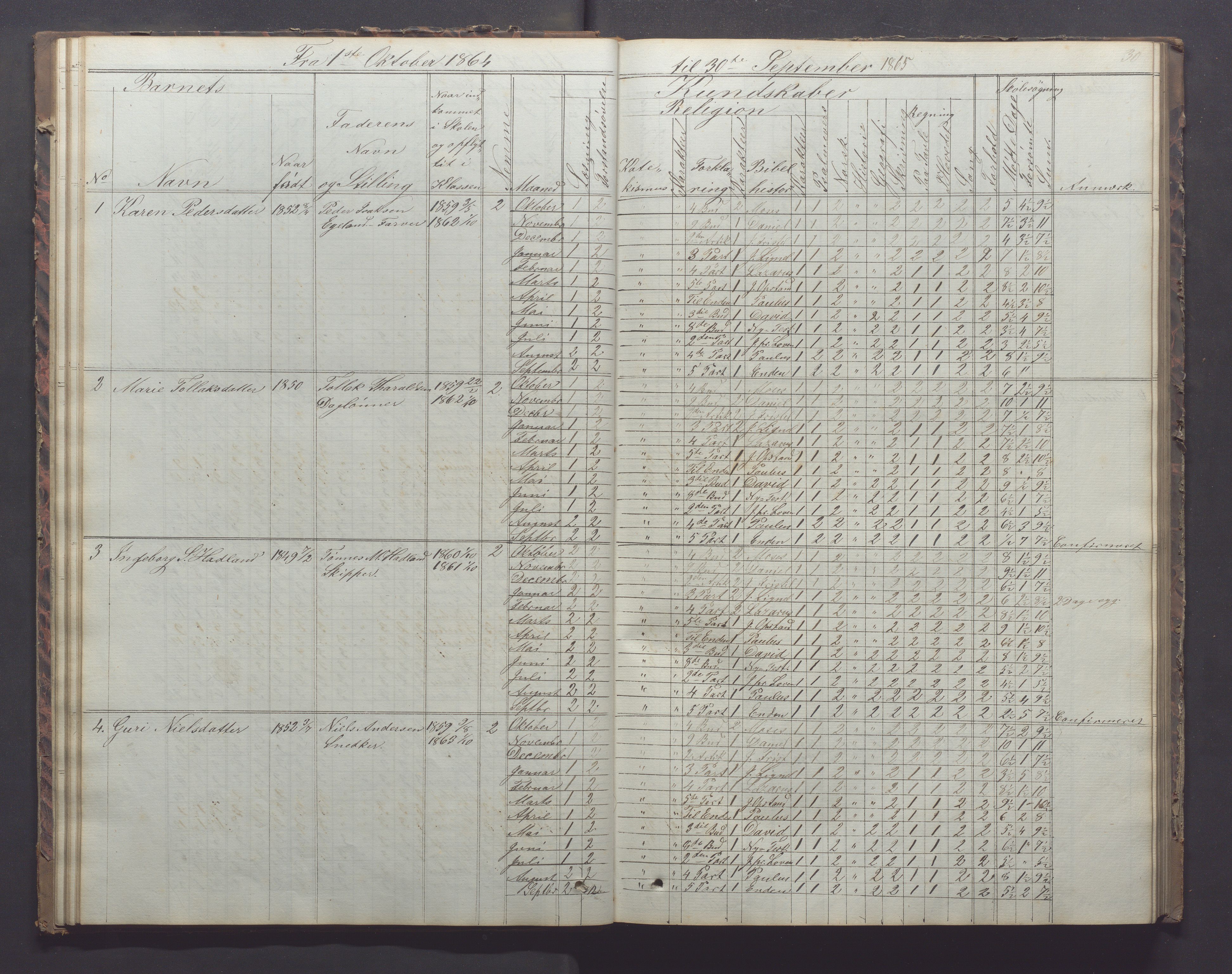 Egersund kommune (Ladested) - Egersund almueskole/folkeskole, IKAR/K-100521/H/L0011: Skoleprotokoll - Almueskolen, 3. klasse, 1863-1872, p. 30