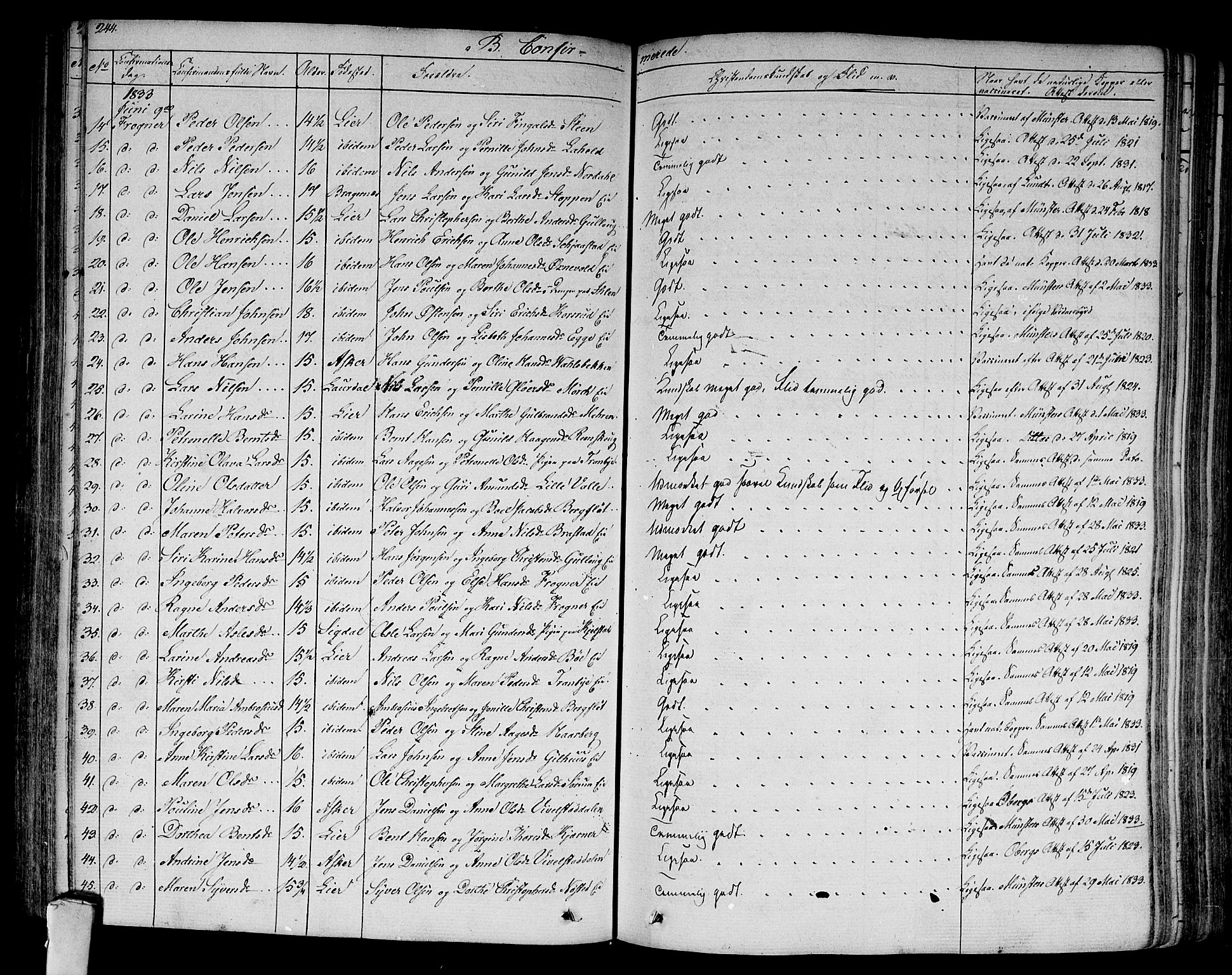 Lier kirkebøker, AV/SAKO-A-230/F/Fa/L0010: Parish register (official) no. I 10, 1827-1843, p. 244