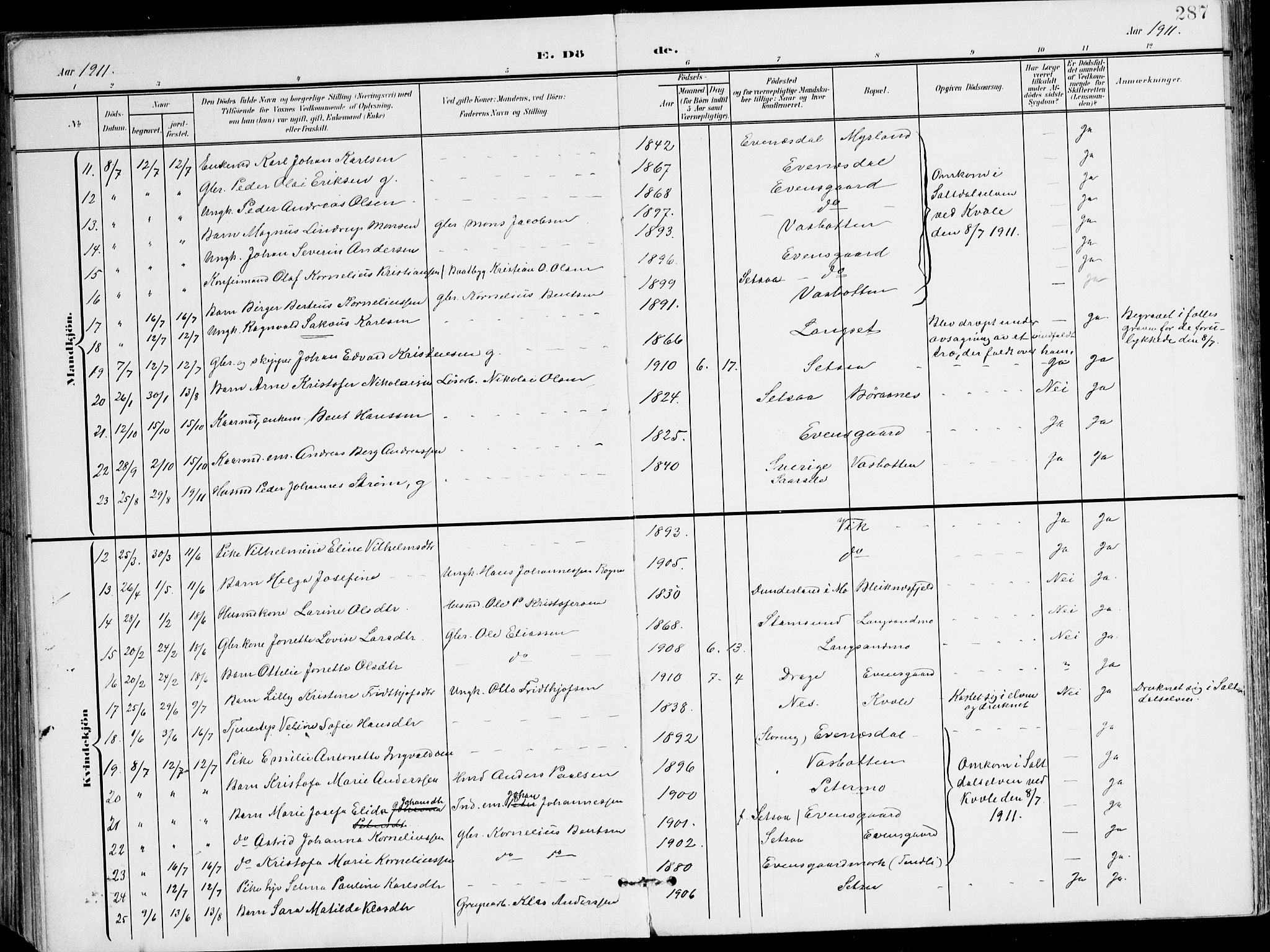 Ministerialprotokoller, klokkerbøker og fødselsregistre - Nordland, AV/SAT-A-1459/847/L0672: Parish register (official) no. 847A12, 1902-1919, p. 287