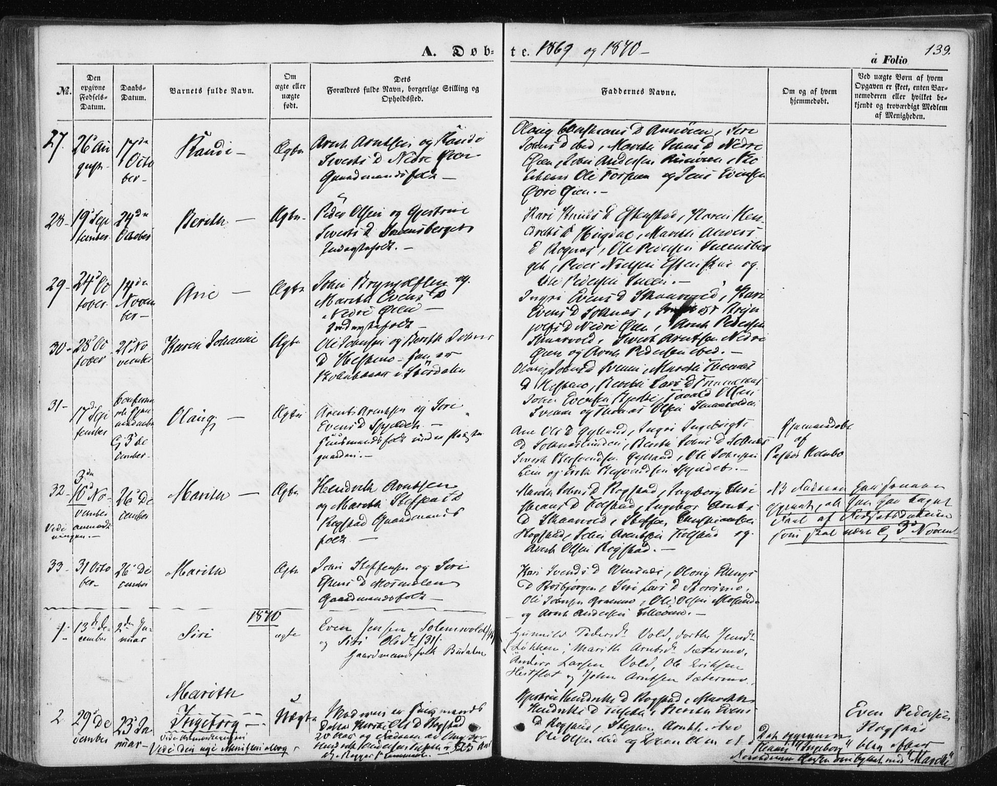 Ministerialprotokoller, klokkerbøker og fødselsregistre - Sør-Trøndelag, SAT/A-1456/687/L1000: Parish register (official) no. 687A06, 1848-1869, p. 139