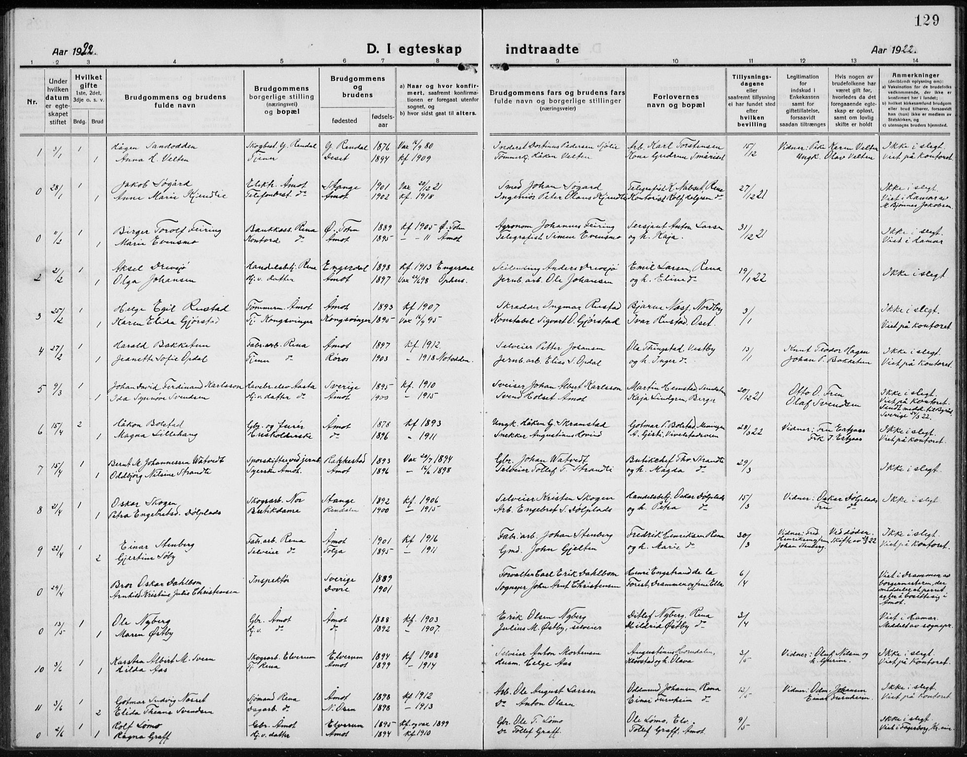 Åmot prestekontor, Hedmark, AV/SAH-PREST-056/H/Ha/Hab/L0005: Parish register (copy) no. 5, 1921-1934, p. 129