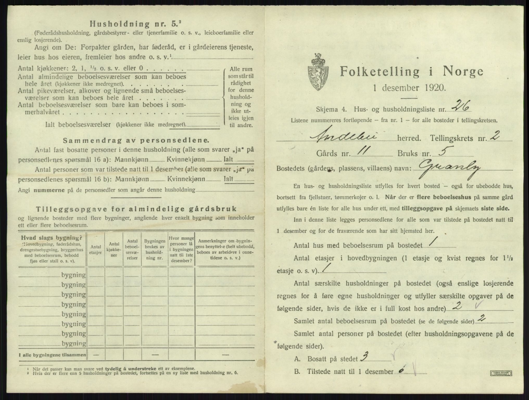 SAKO, 1920 census for Andebu, 1920, p. 178