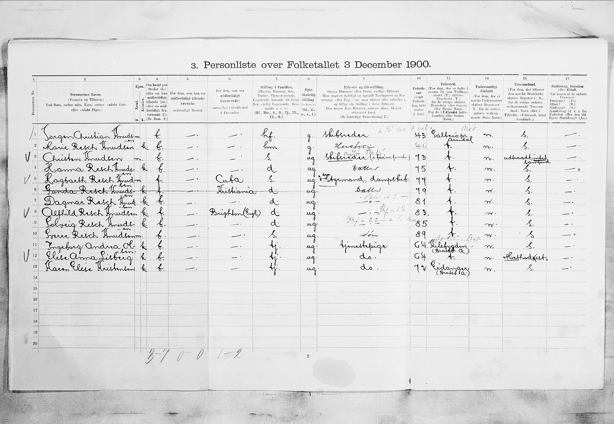 SAKO, 1900 census for Porsgrunn, 1900, p. 2509