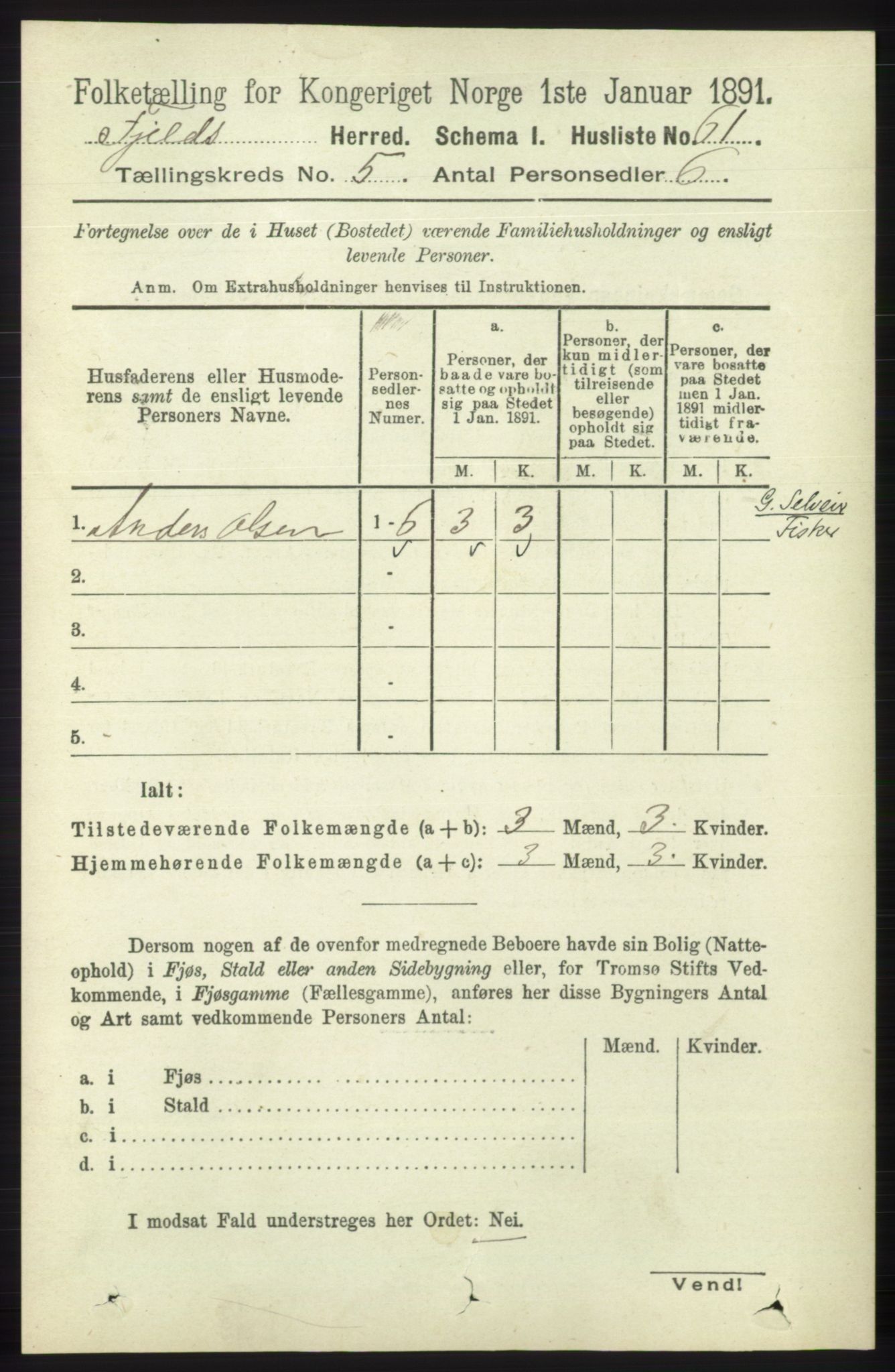 RA, 1891 census for 1246 Fjell, 1891, p. 2544