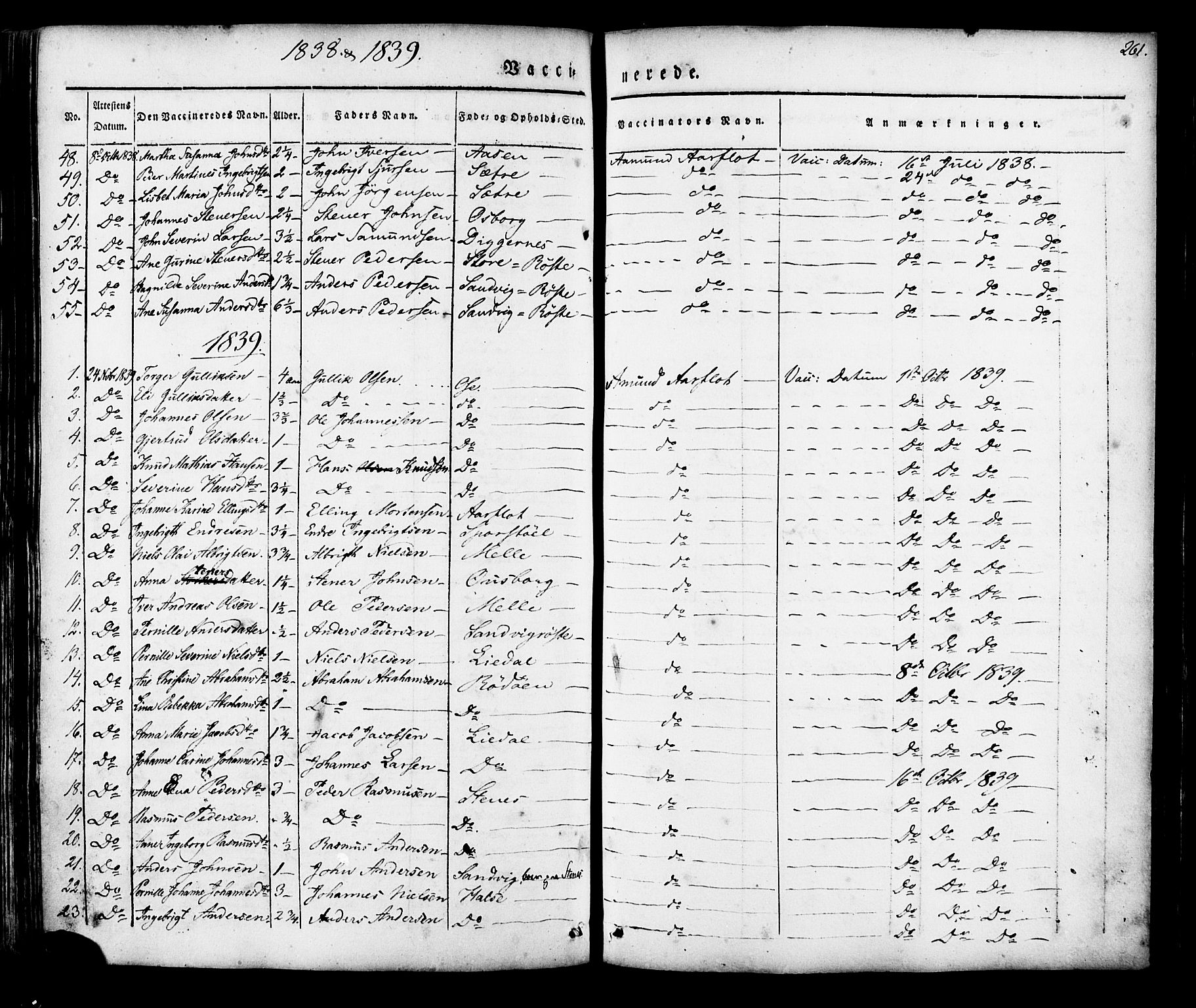 Ministerialprotokoller, klokkerbøker og fødselsregistre - Møre og Romsdal, AV/SAT-A-1454/513/L0174: Parish register (official) no. 513A01, 1831-1855, p. 261