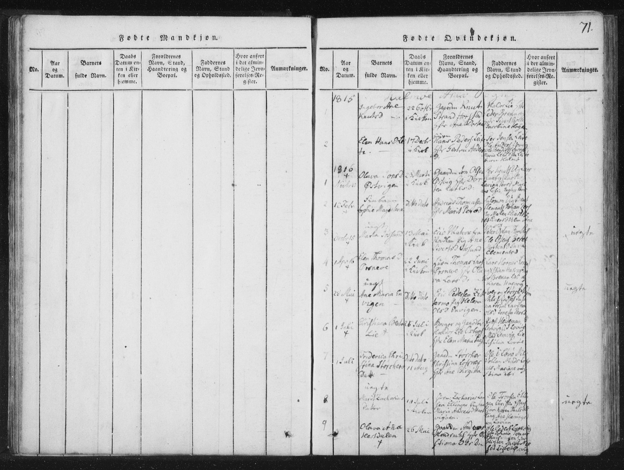 Ministerialprotokoller, klokkerbøker og fødselsregistre - Nord-Trøndelag, SAT/A-1458/773/L0609: Parish register (official) no. 773A03 /3, 1815-1830, p. 71