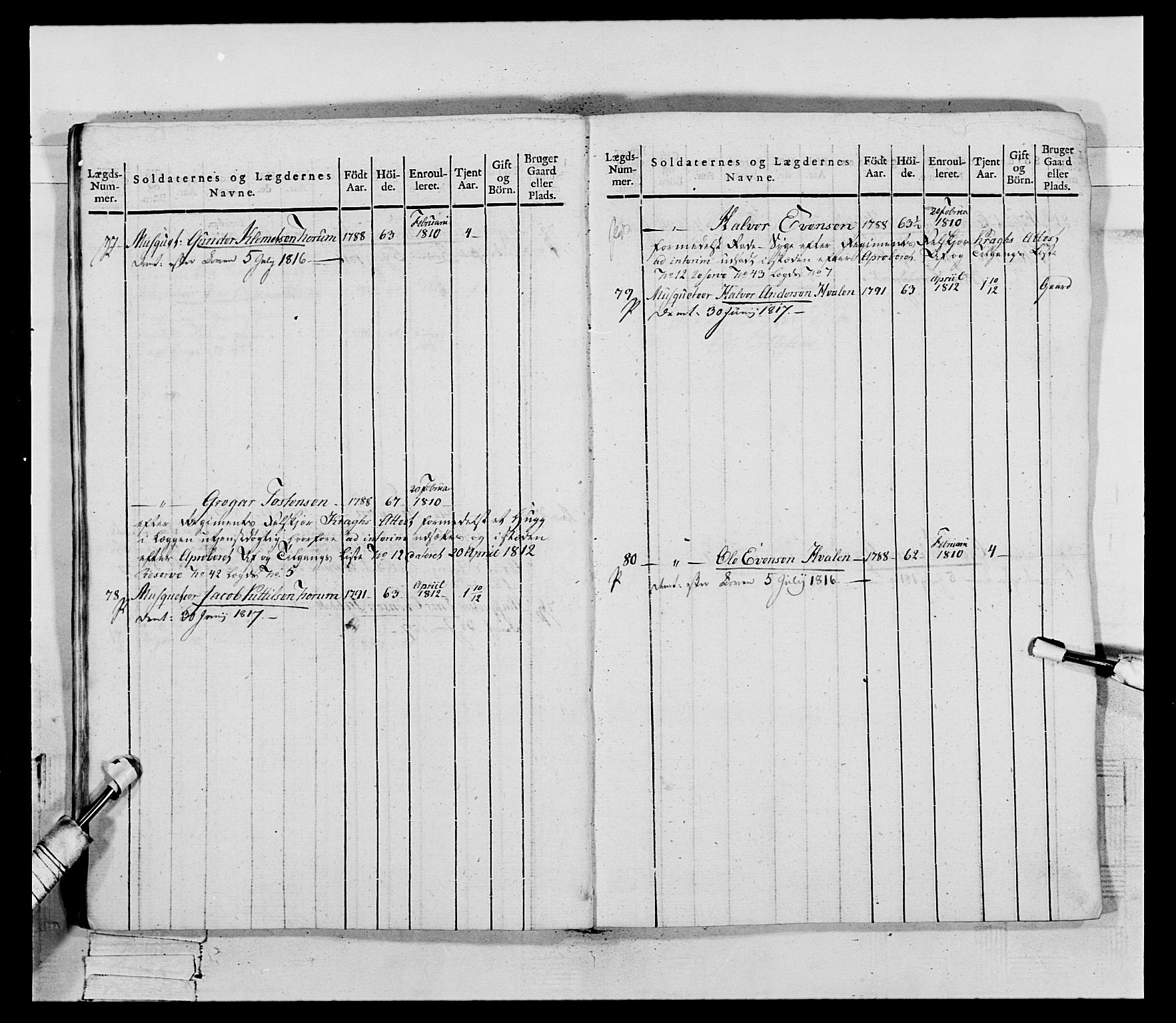 Generalitets- og kommissariatskollegiet, Det kongelige norske kommissariatskollegium, AV/RA-EA-5420/E/Eh/L0118: Telemarkske nasjonale infanteriregiment, 1814, p. 29