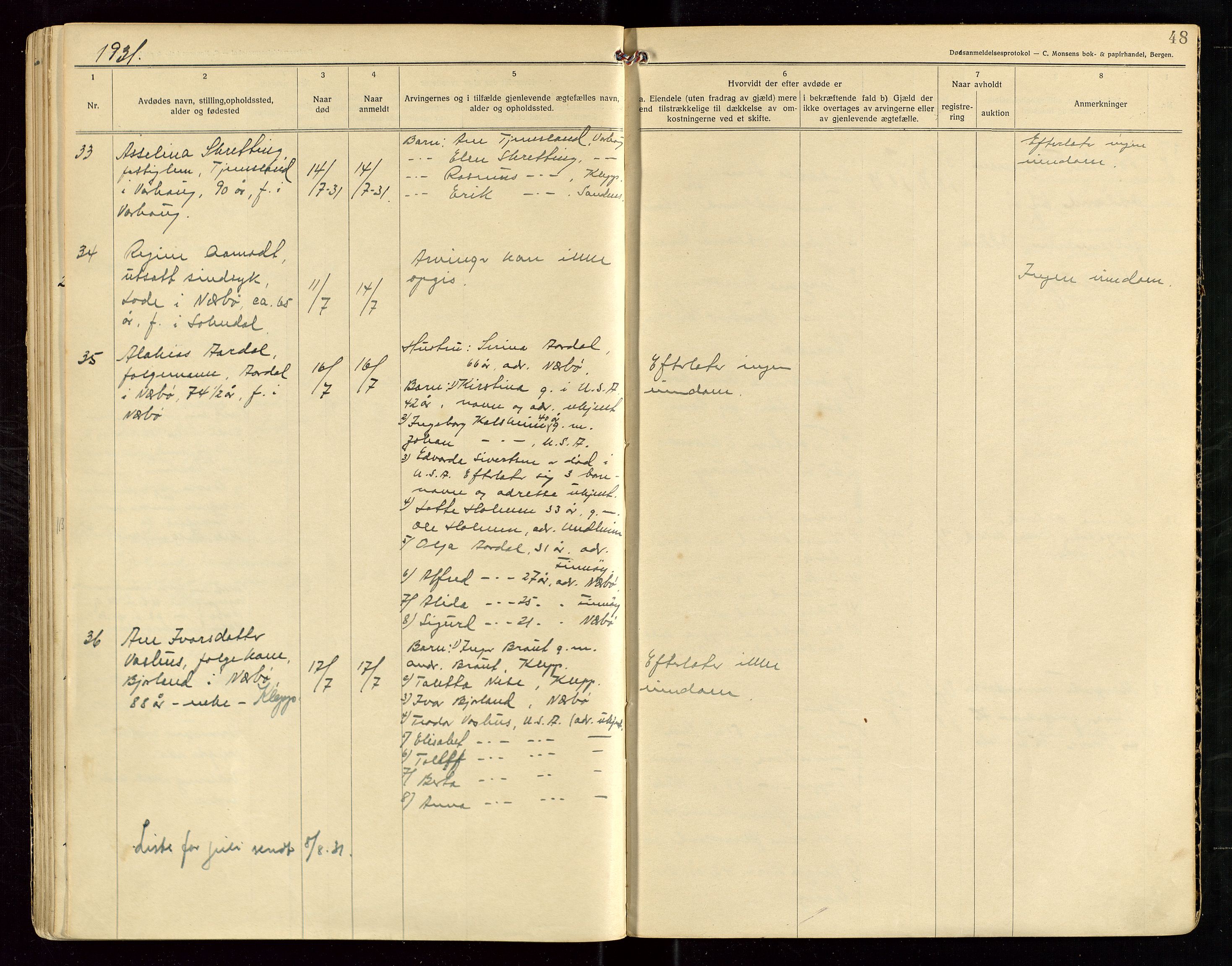 Hå lensmannskontor, AV/SAST-A-100456/Gga/L0003: Dødsfallsprotokoll, 1925-1931, p. 48
