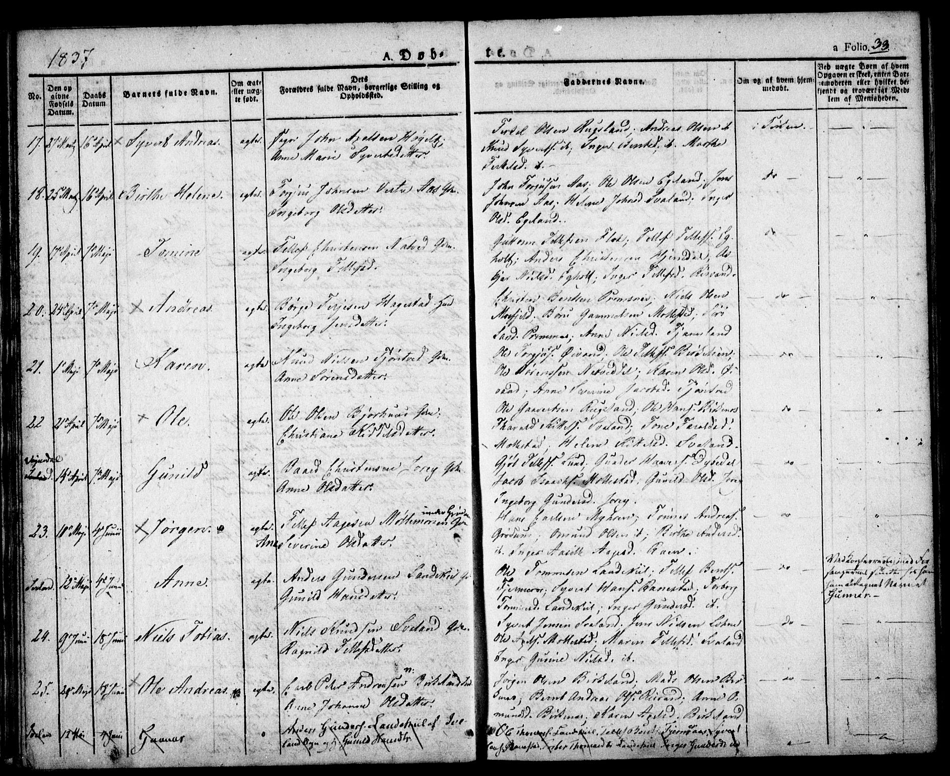 Birkenes sokneprestkontor, AV/SAK-1111-0004/F/Fa/L0001: Parish register (official) no. A 1, 1829-1849, p. 34