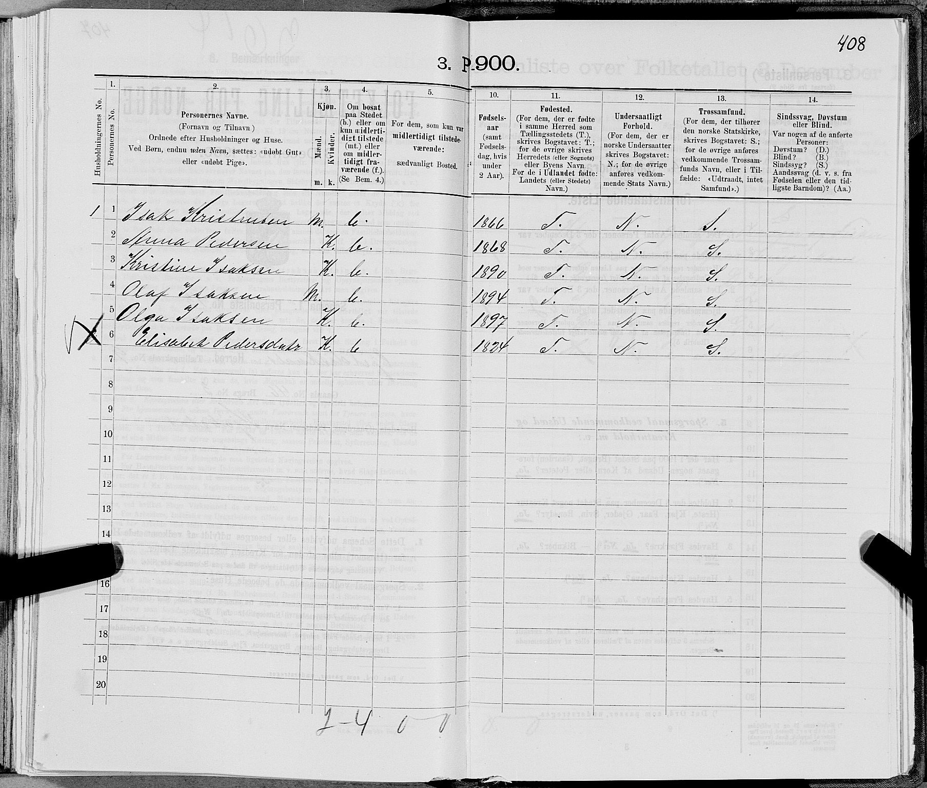 SAT, 1900 census for Gildeskål, 1900, p. 924