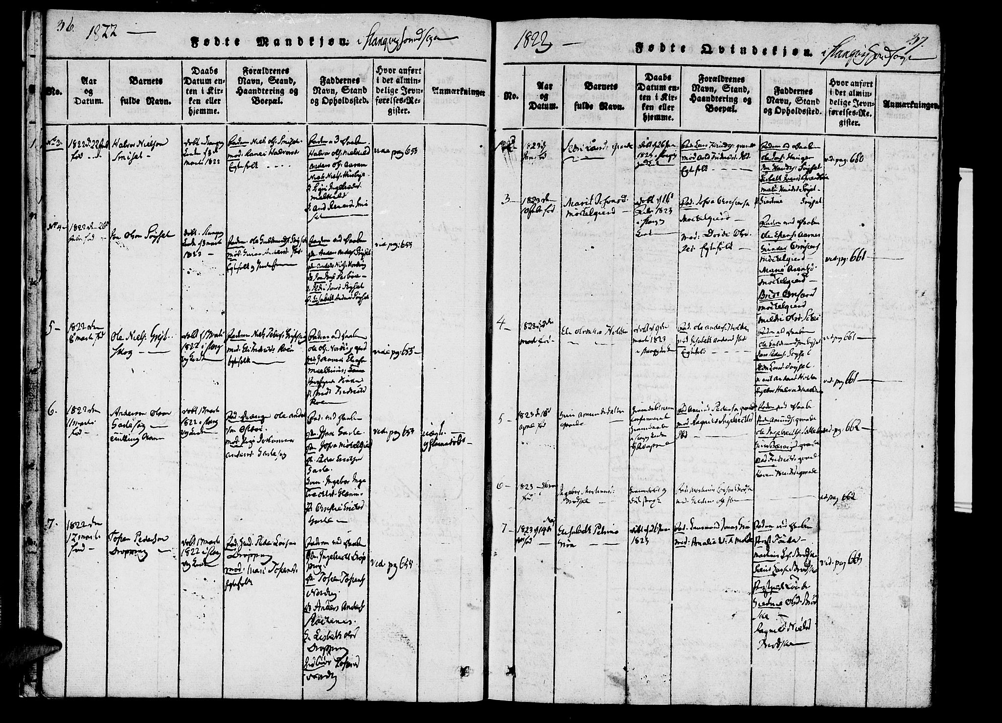 Ministerialprotokoller, klokkerbøker og fødselsregistre - Møre og Romsdal, AV/SAT-A-1454/592/L1023: Parish register (official) no. 592A02, 1820-1830, p. 36-37