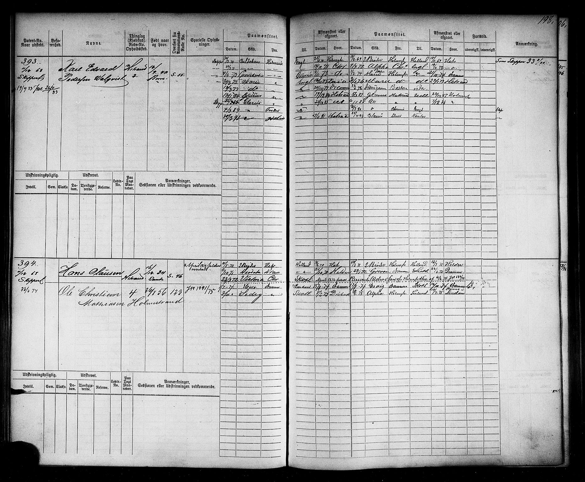 Holmestrand innrulleringskontor, AV/SAKO-A-1151/F/Fc/L0001: Hovedrulle, 1868-1872, p. 201