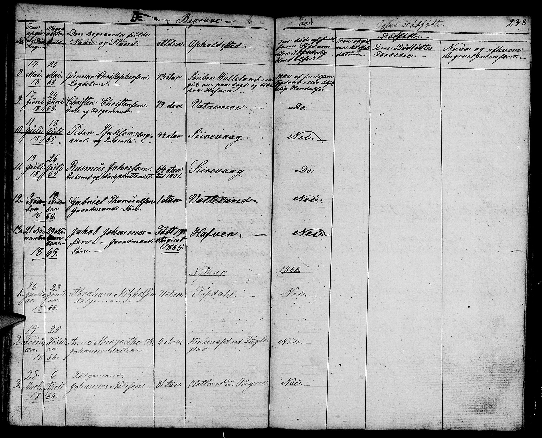 Eigersund sokneprestkontor, SAST/A-101807/S09/L0003: Parish register (copy) no. B 3, 1846-1875, p. 238