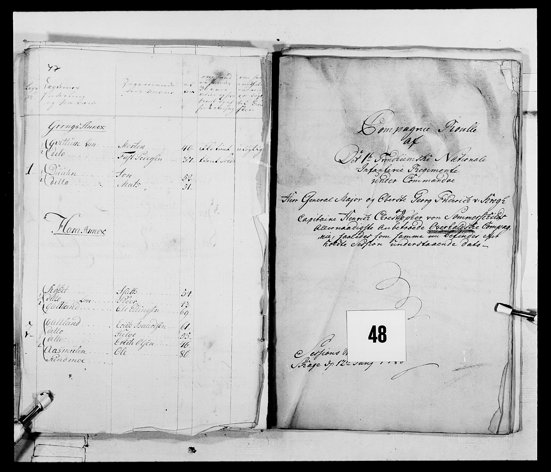 Generalitets- og kommissariatskollegiet, Det kongelige norske kommissariatskollegium, RA/EA-5420/E/Eh/L0074: 1. Trondheimske nasjonale infanteriregiment, 1780-1787, p. 230