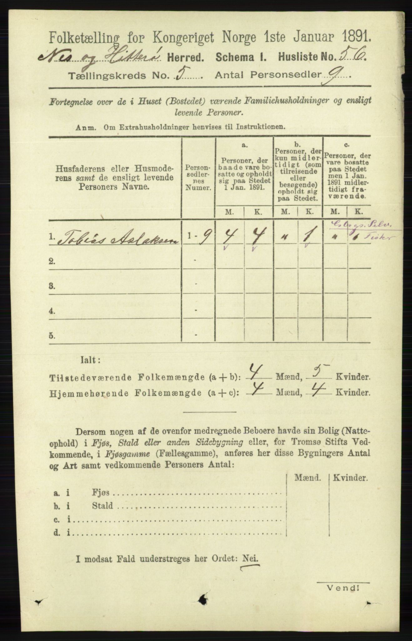 RA, 1891 census for 1043 Hidra og Nes, 1891, p. 1850