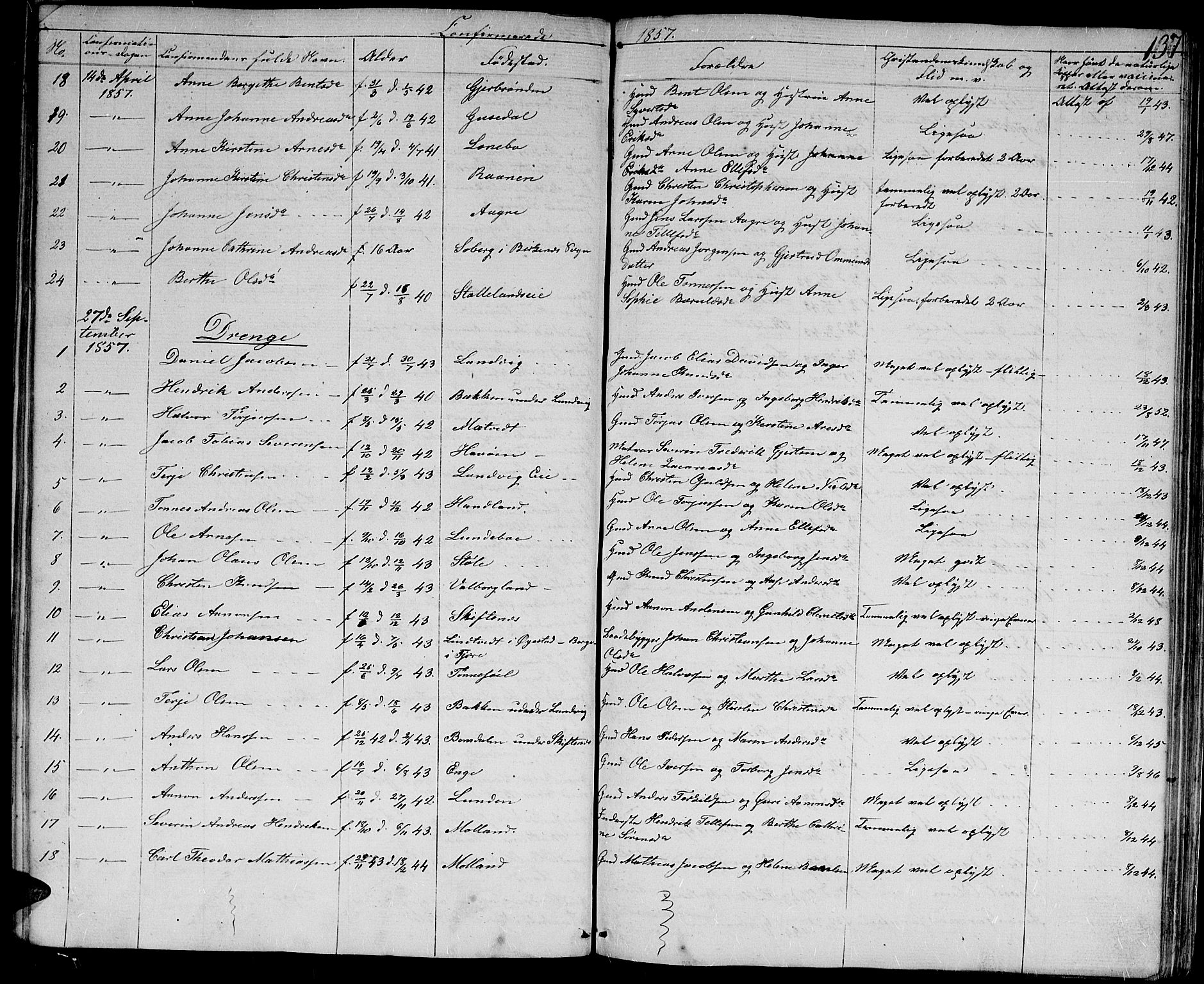 Hommedal sokneprestkontor, AV/SAK-1111-0023/F/Fb/Fbb/L0005: Parish register (copy) no. B 5, 1850-1869, p. 137