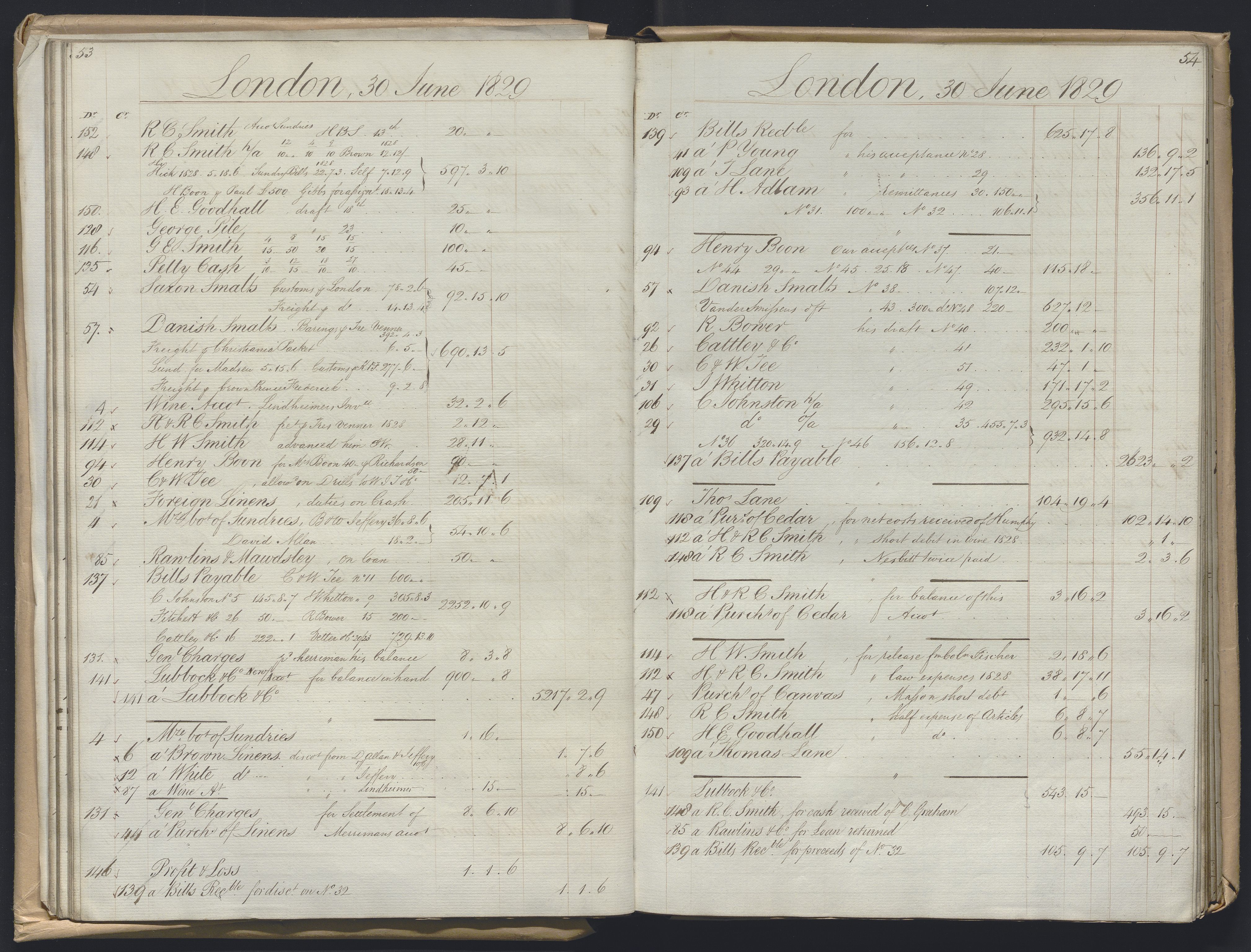 Smith, Goodhall & Reeves, AV/RA-PA-0586/R/L0001: Dagbok (Daybook) A, 1829-1831, p. 53-54