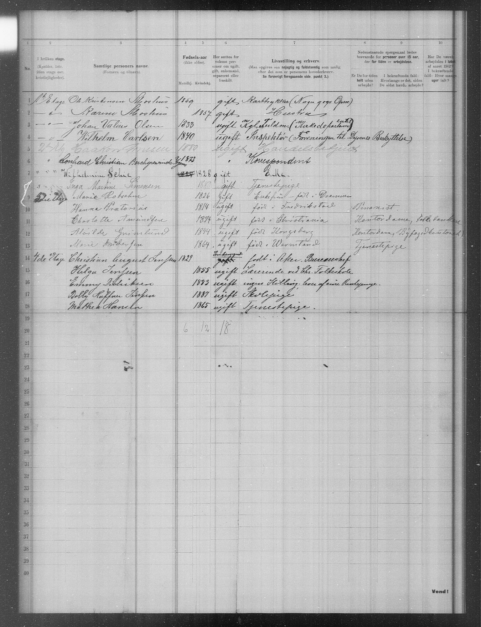 OBA, Municipal Census 1902 for Kristiania, 1902, p. 16096