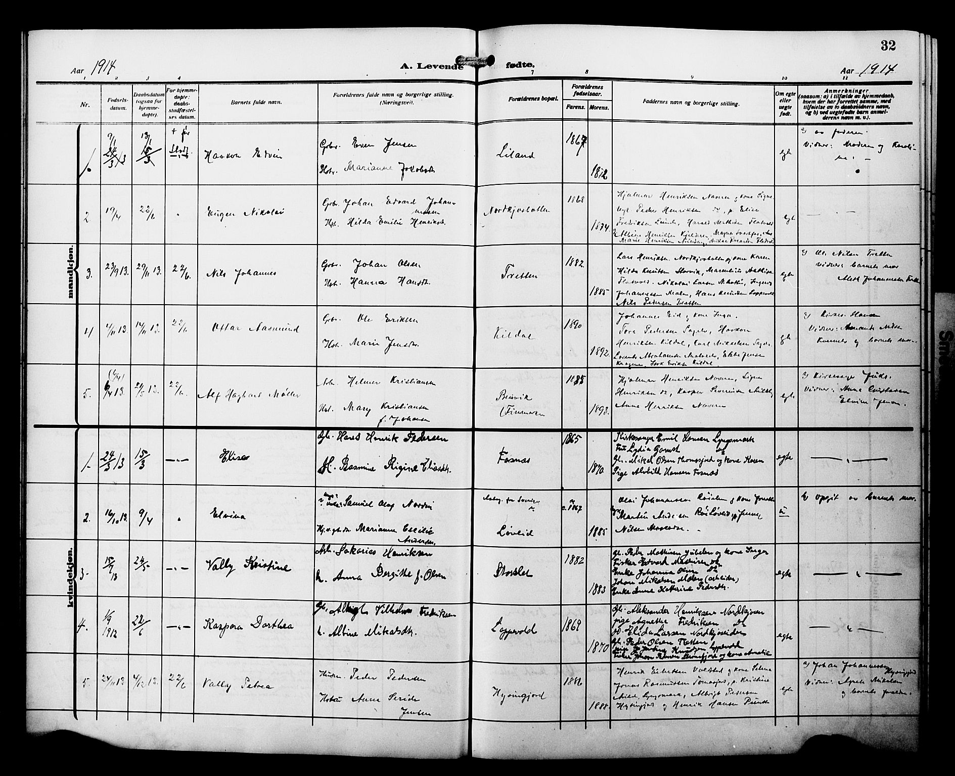 Skjervøy sokneprestkontor, AV/SATØ-S-1300/H/Ha/Hab/L0022klokker: Parish register (copy) no. 22, 1910-1926, p. 32