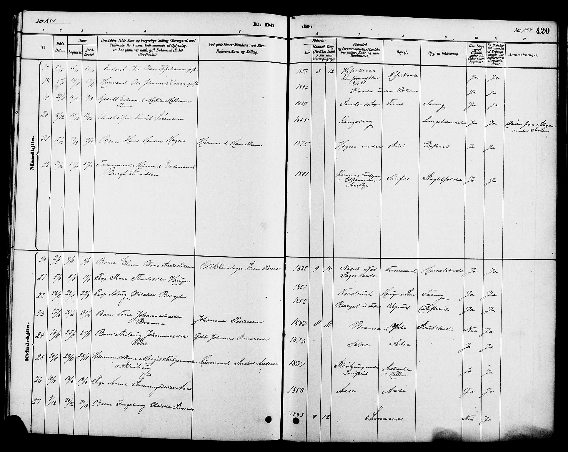 Heddal kirkebøker, SAKO/A-268/G/Ga/L0002: Parish register (copy) no. I 2, 1879-1908, p. 420