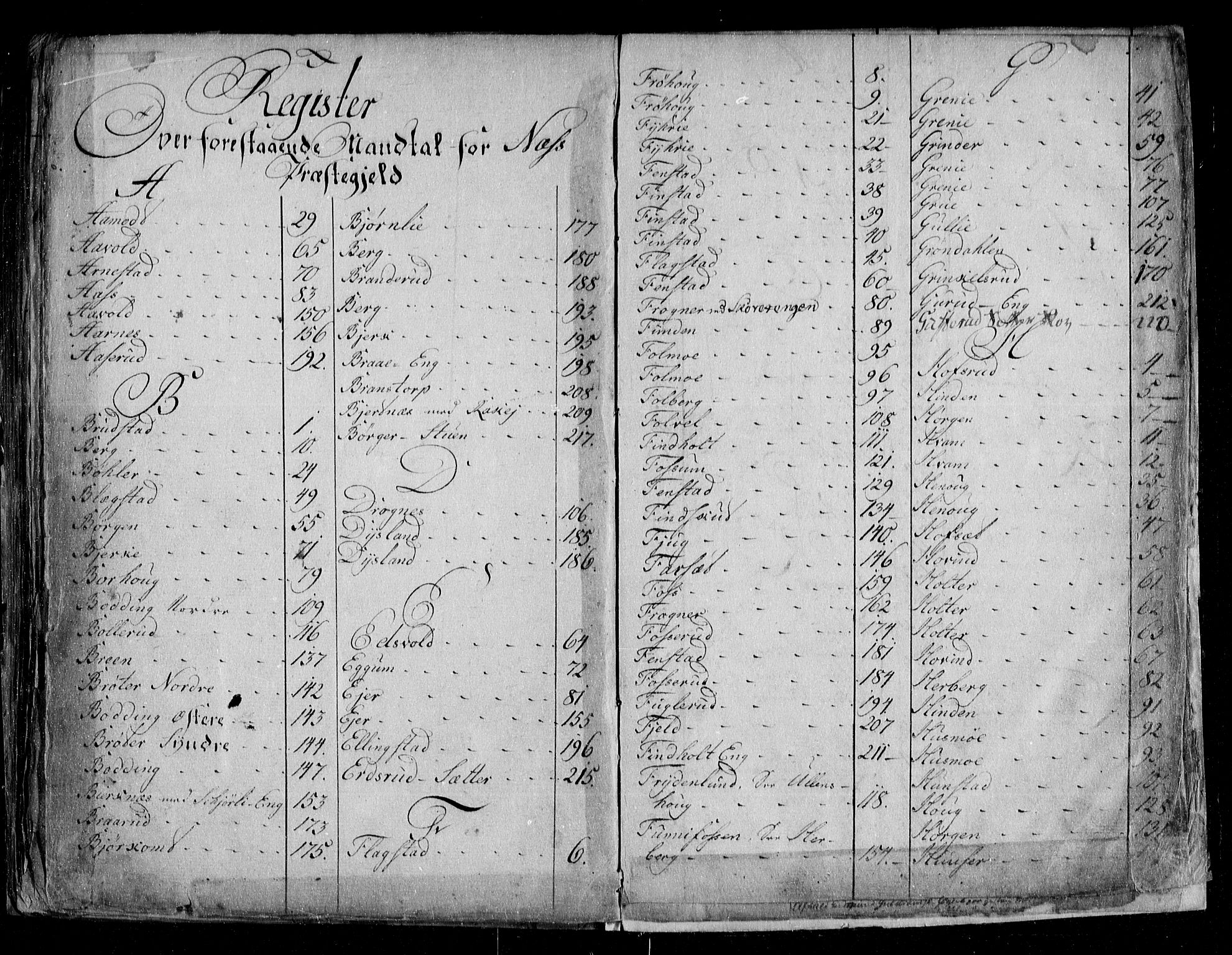 Øvre Romerike sorenskriveri, SAO/A-10649/G/Ga/Gac/L0005: Mortgage register no. 5, 1791-1812