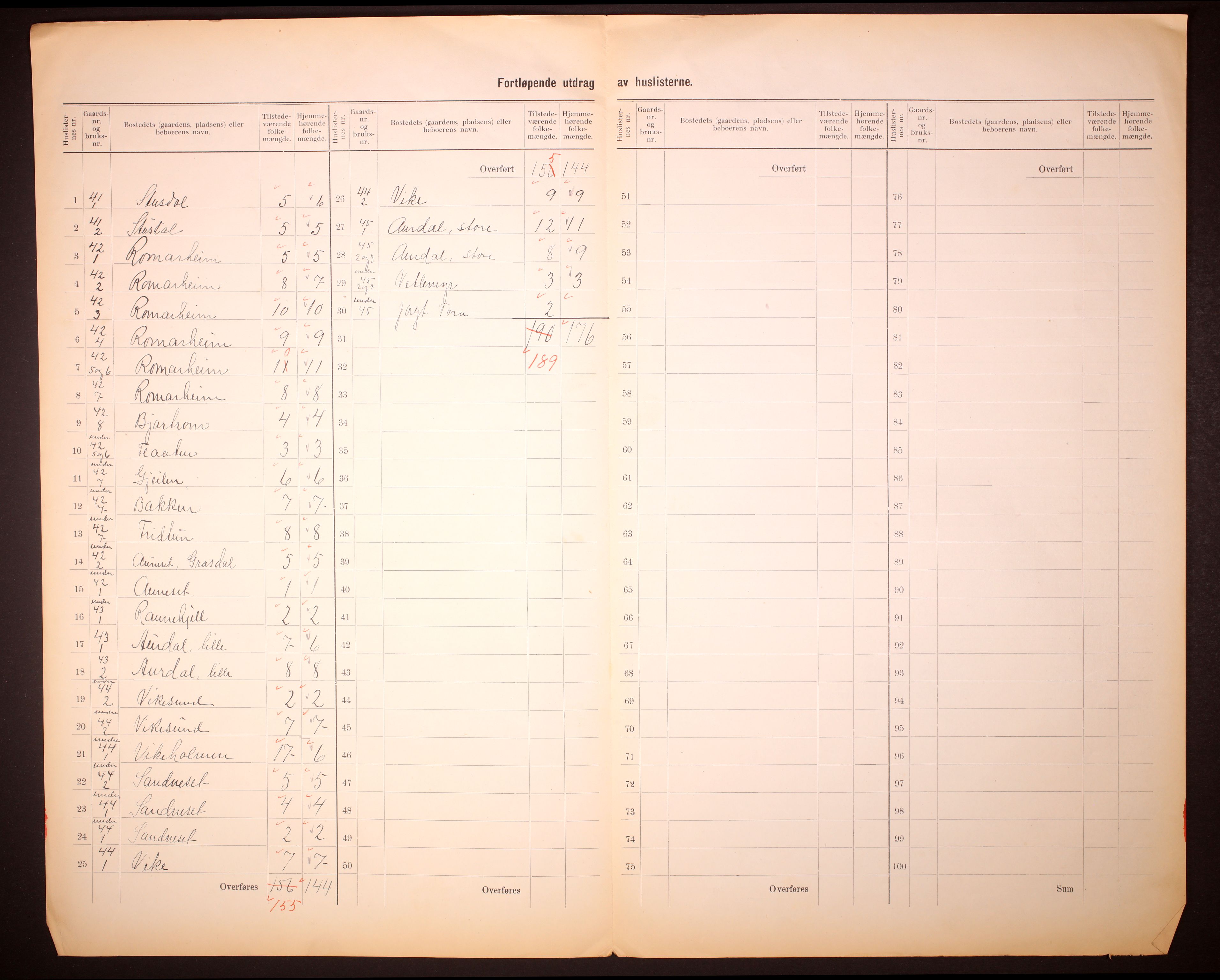 RA, 1910 census for Hosanger, 1910, p. 19